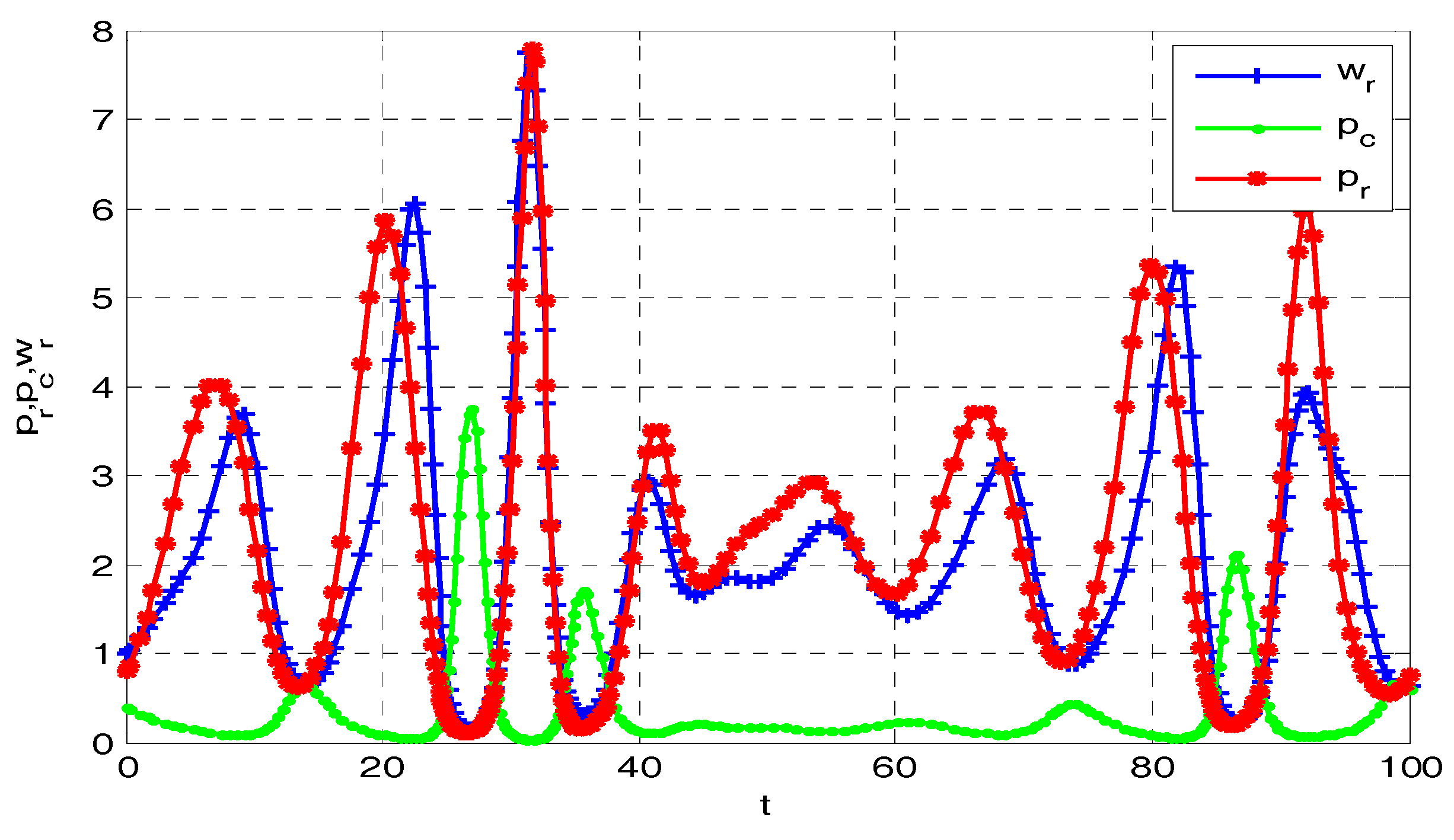 Entropy 19 00577 g009