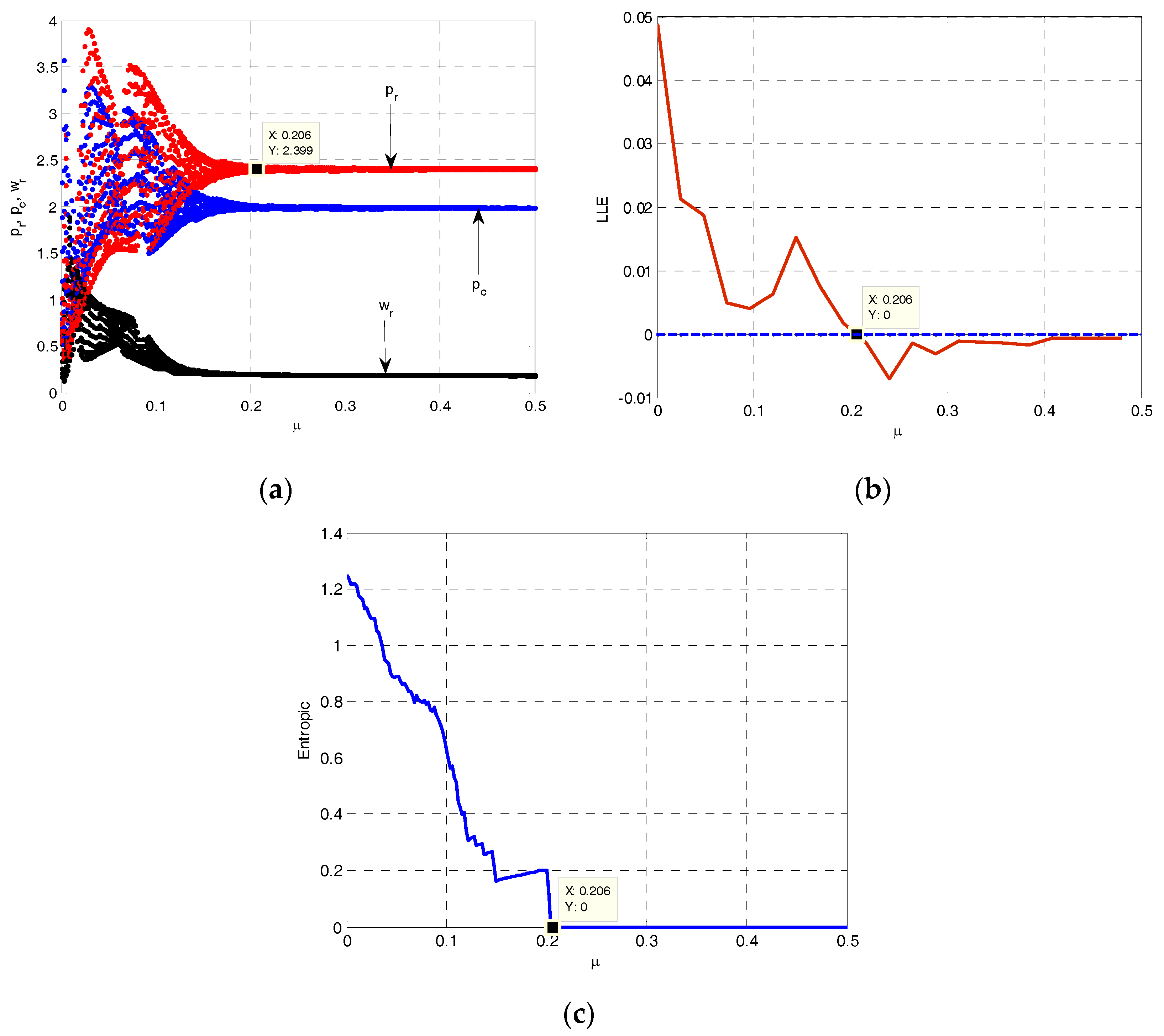 Entropy 19 00577 g010