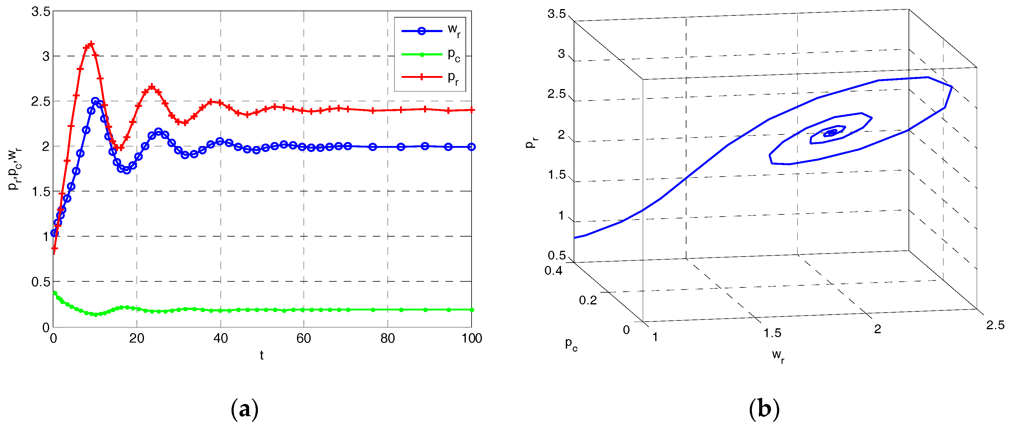Entropy 19 00577 g012