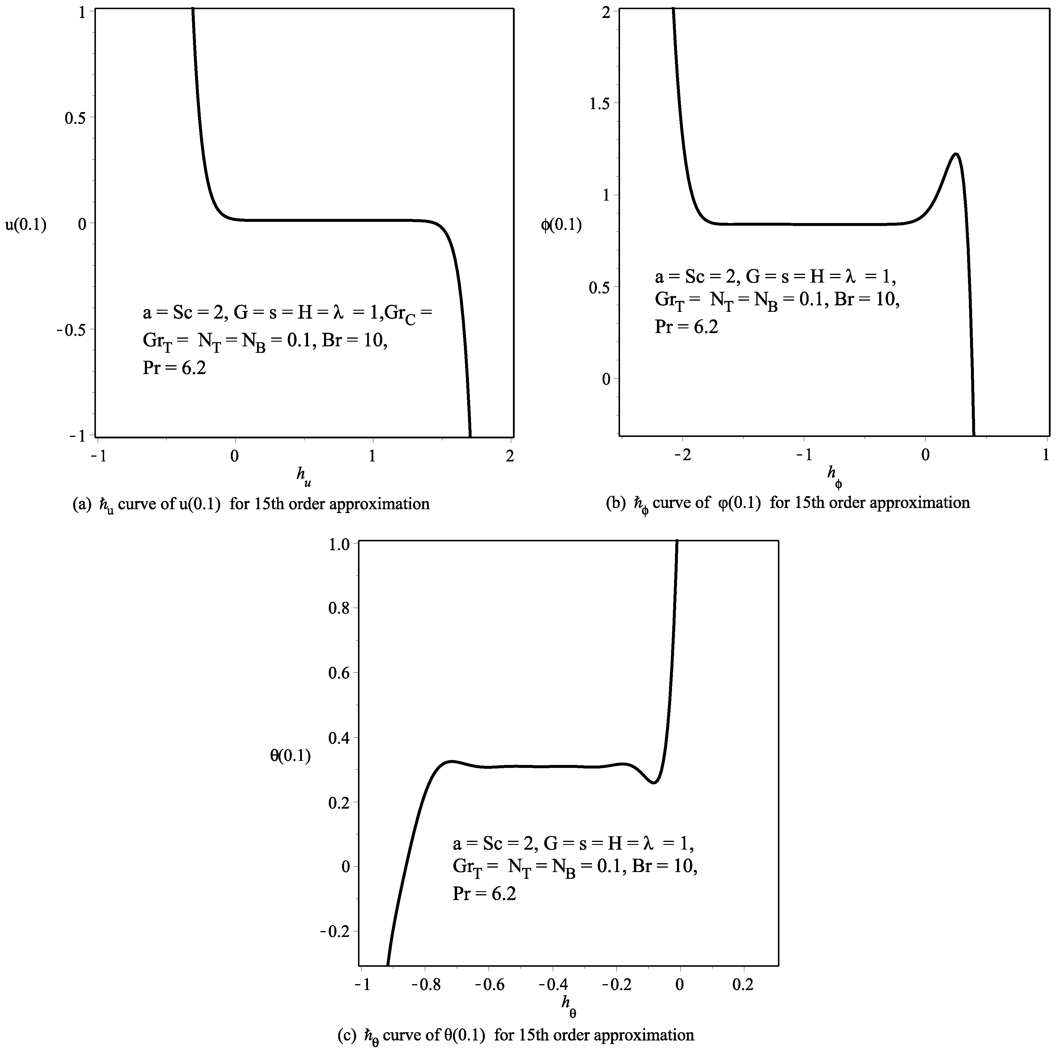 Entropy 19 00580 g002
