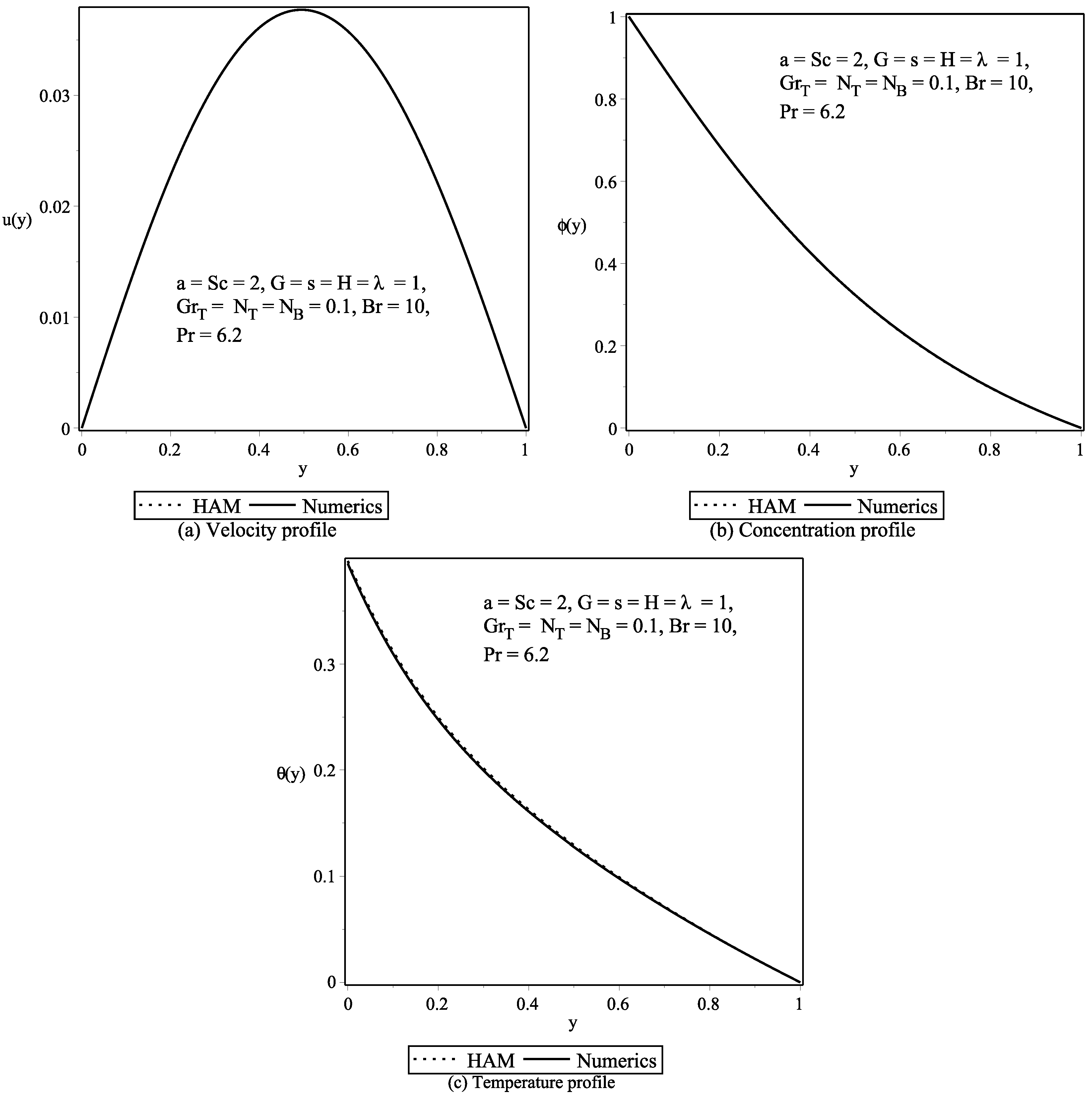 Entropy 19 00580 g003