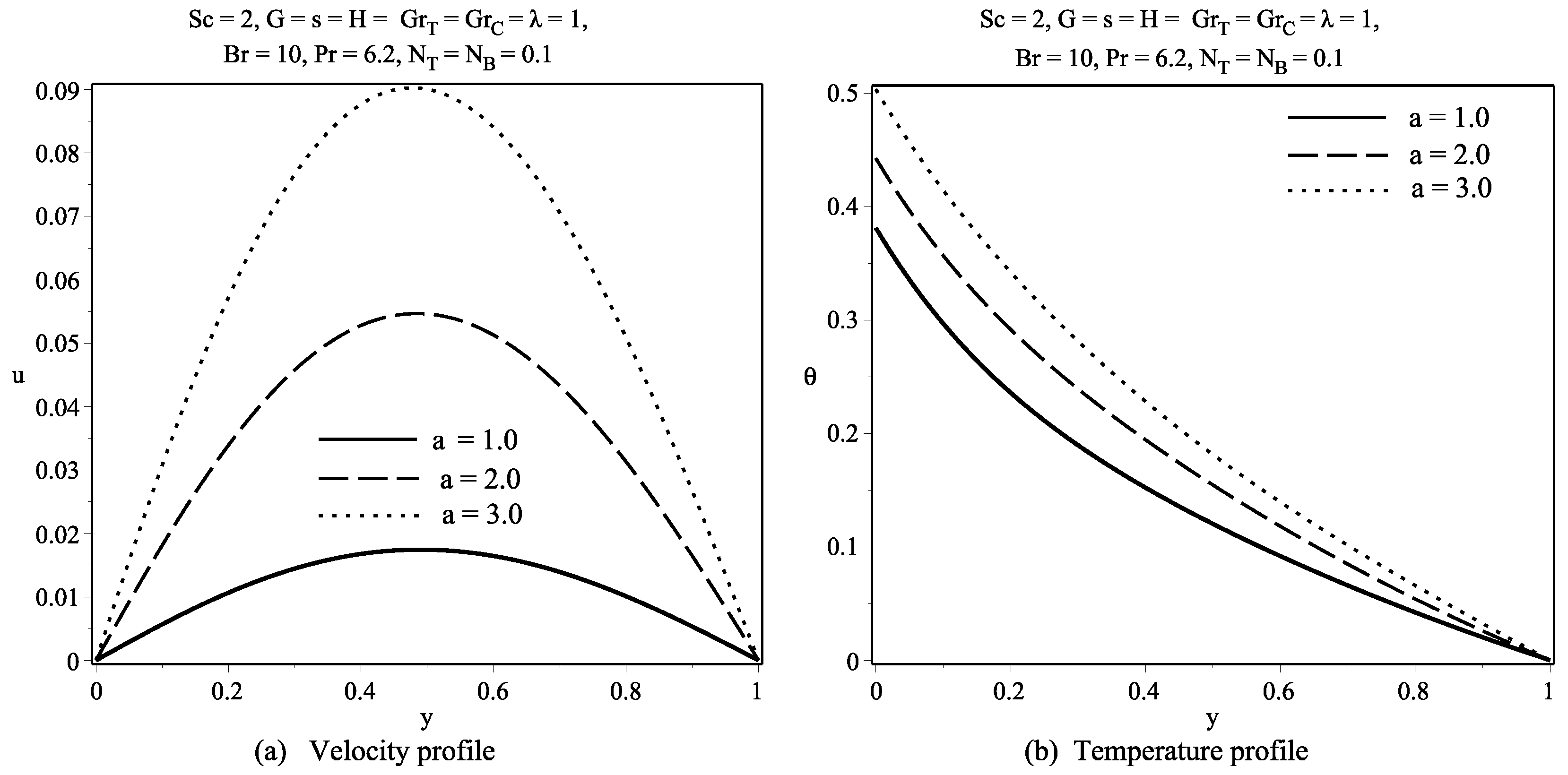 Entropy 19 00580 g004a