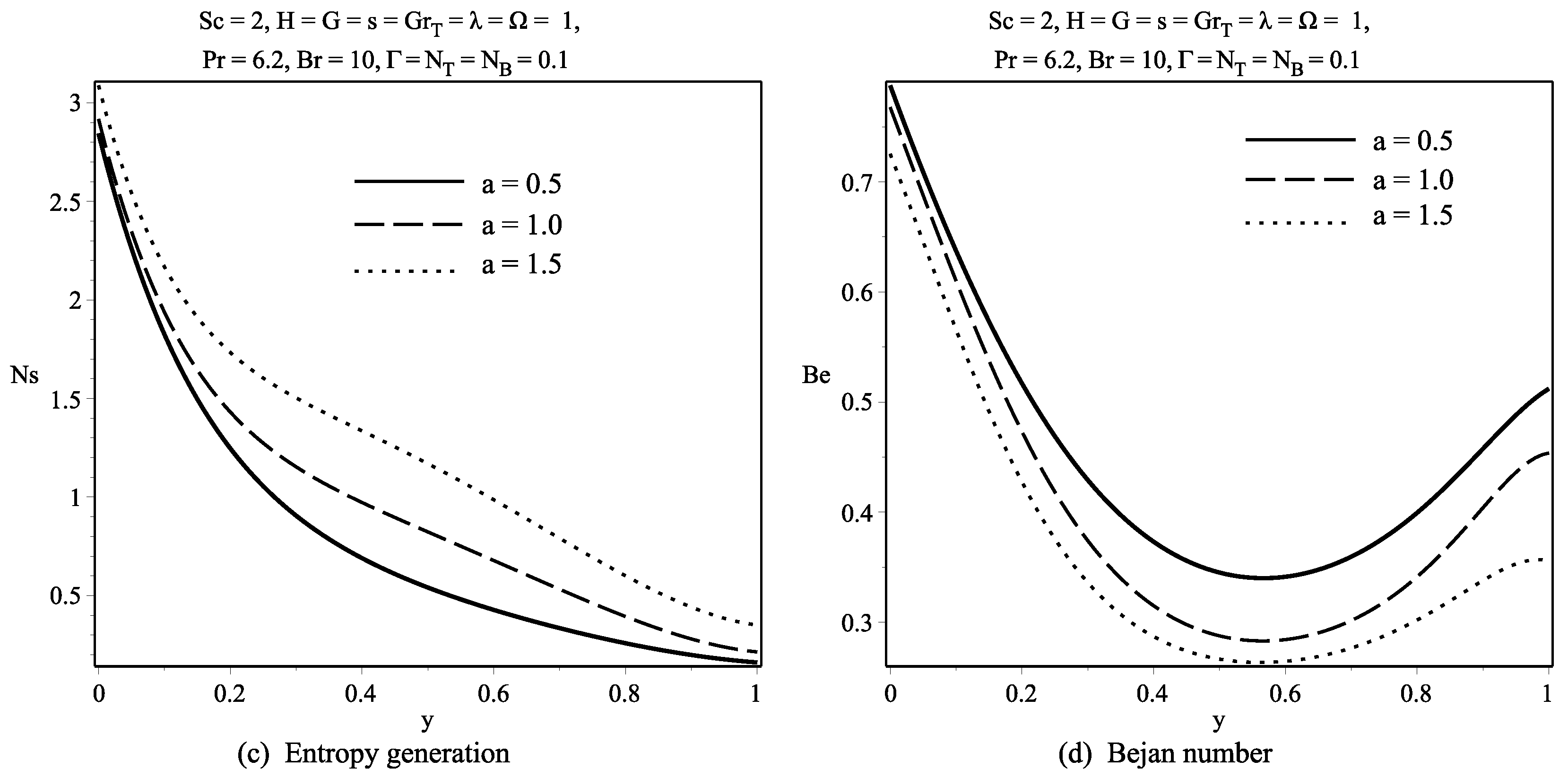 Entropy 19 00580 g004b