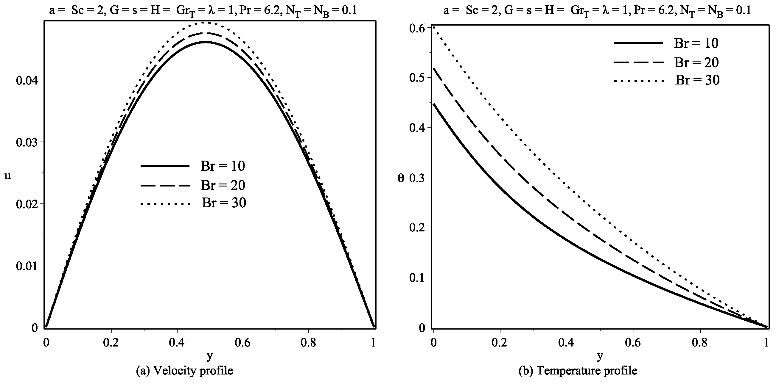 Entropy 19 00580 g005a