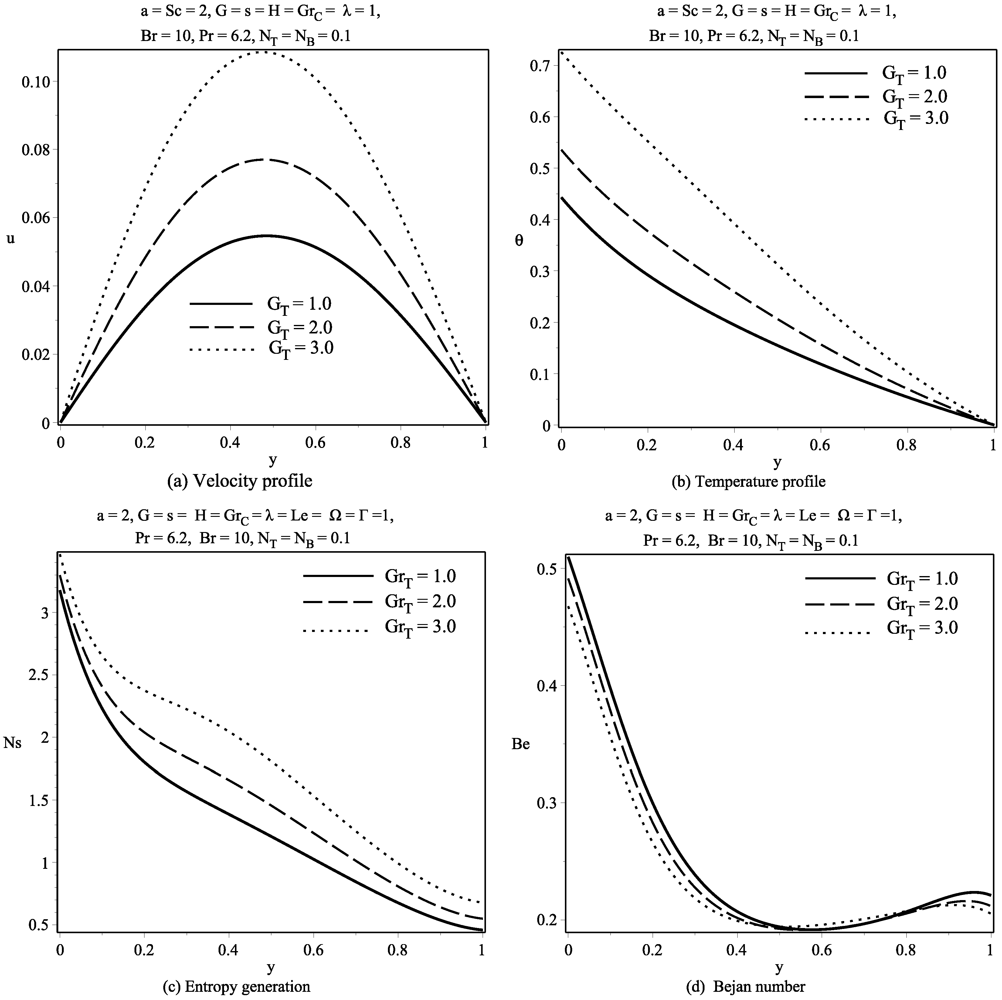 Entropy 19 00580 g006