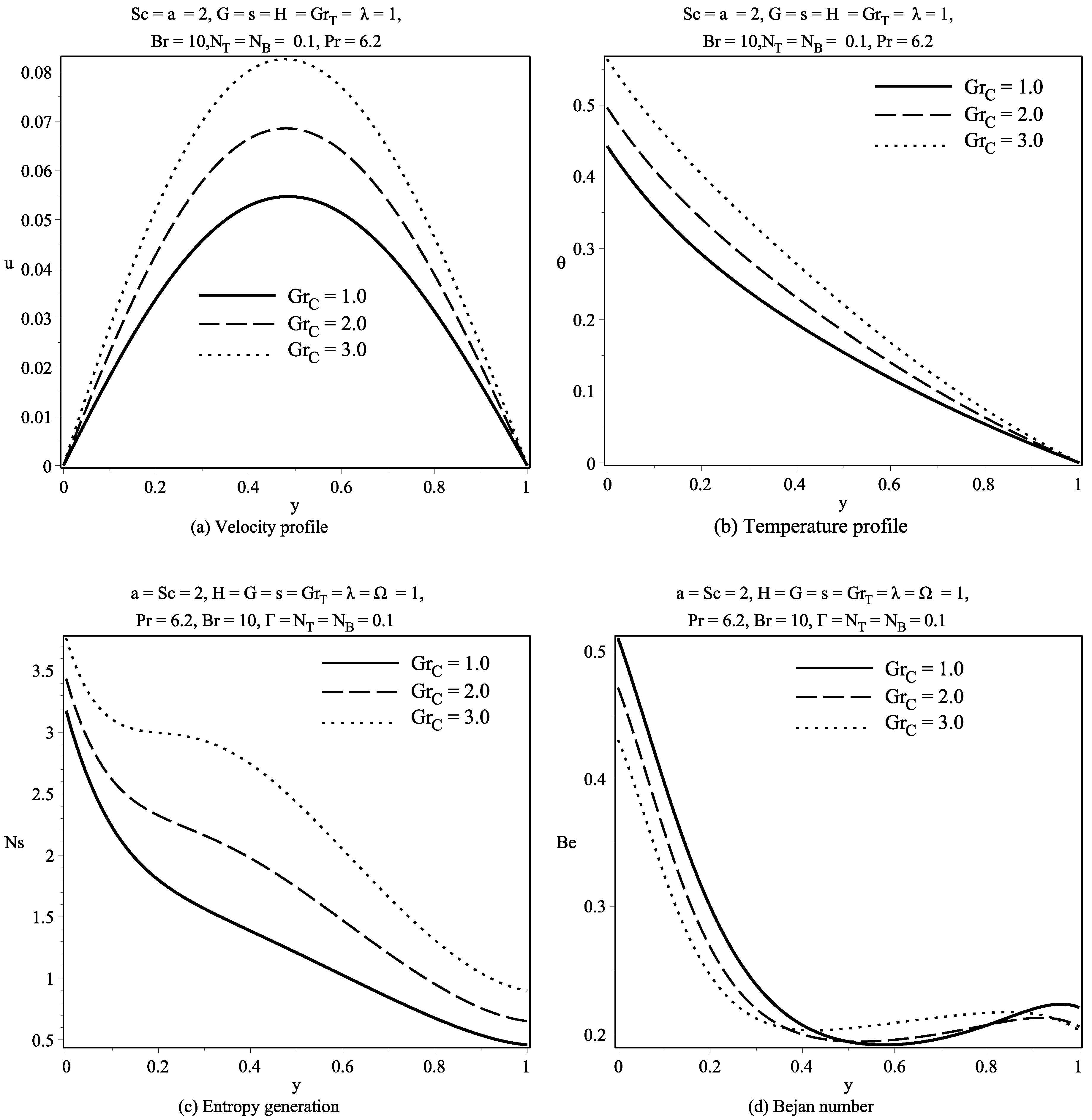 Entropy 19 00580 g007