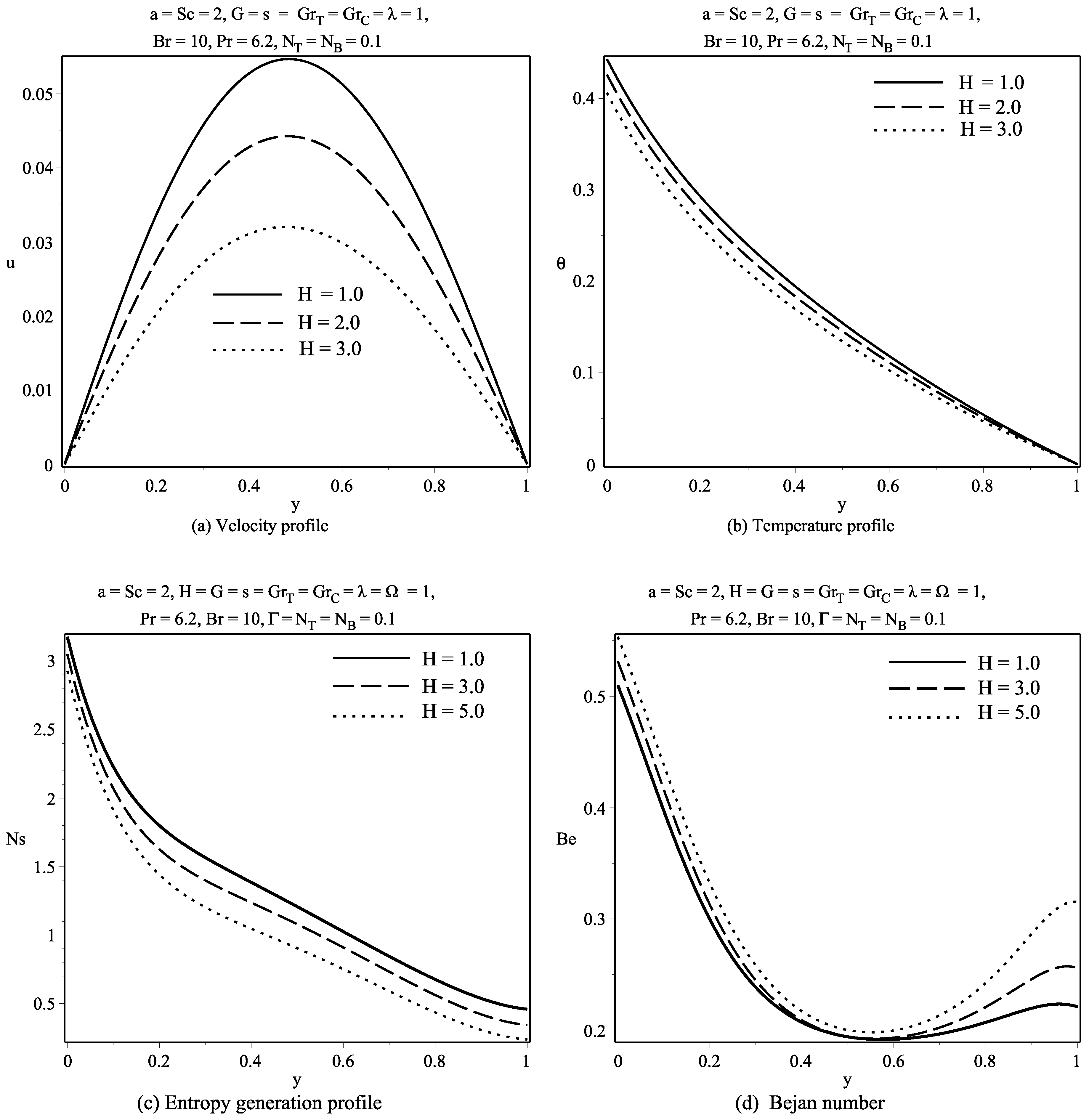 Entropy 19 00580 g008