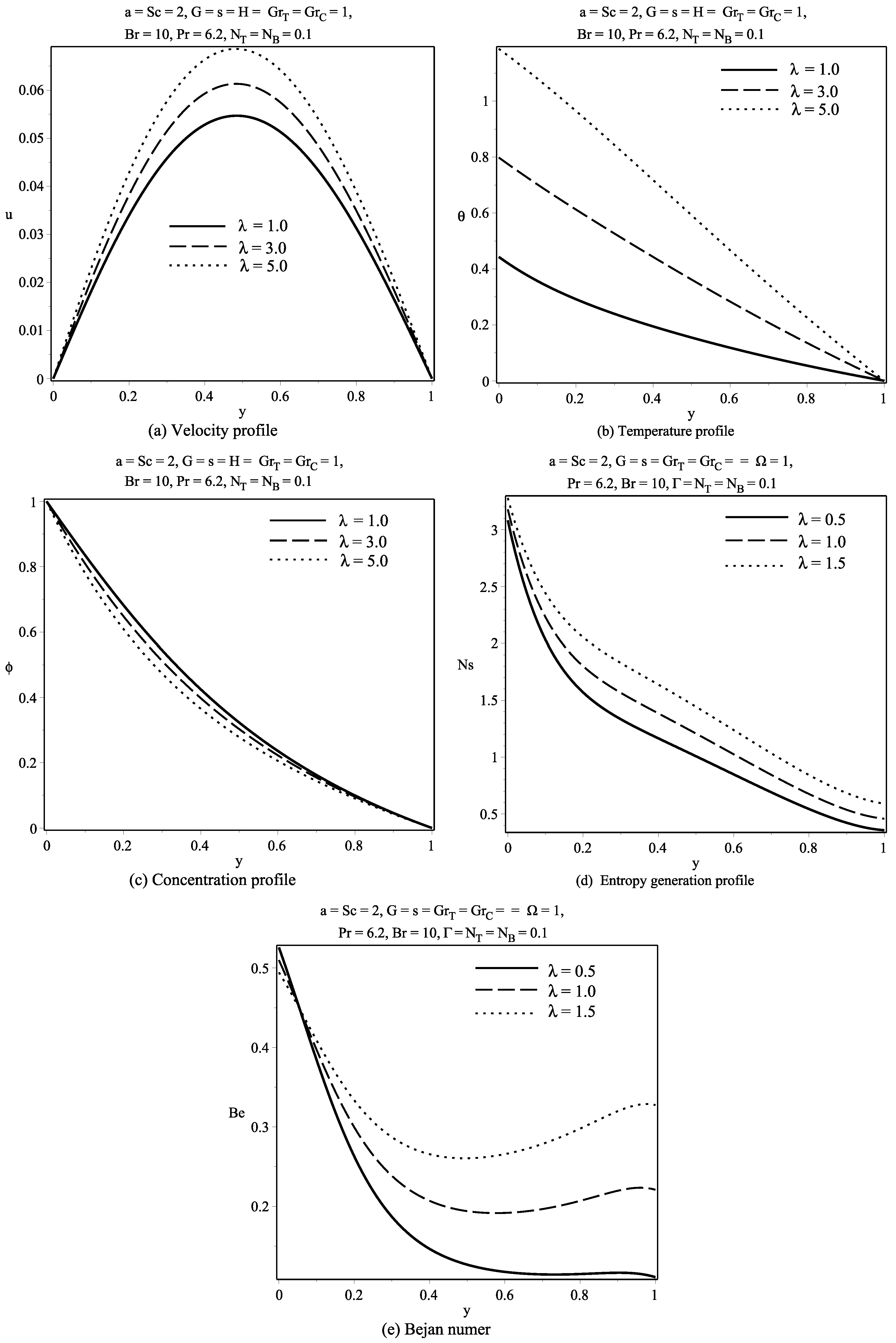 Entropy 19 00580 g009