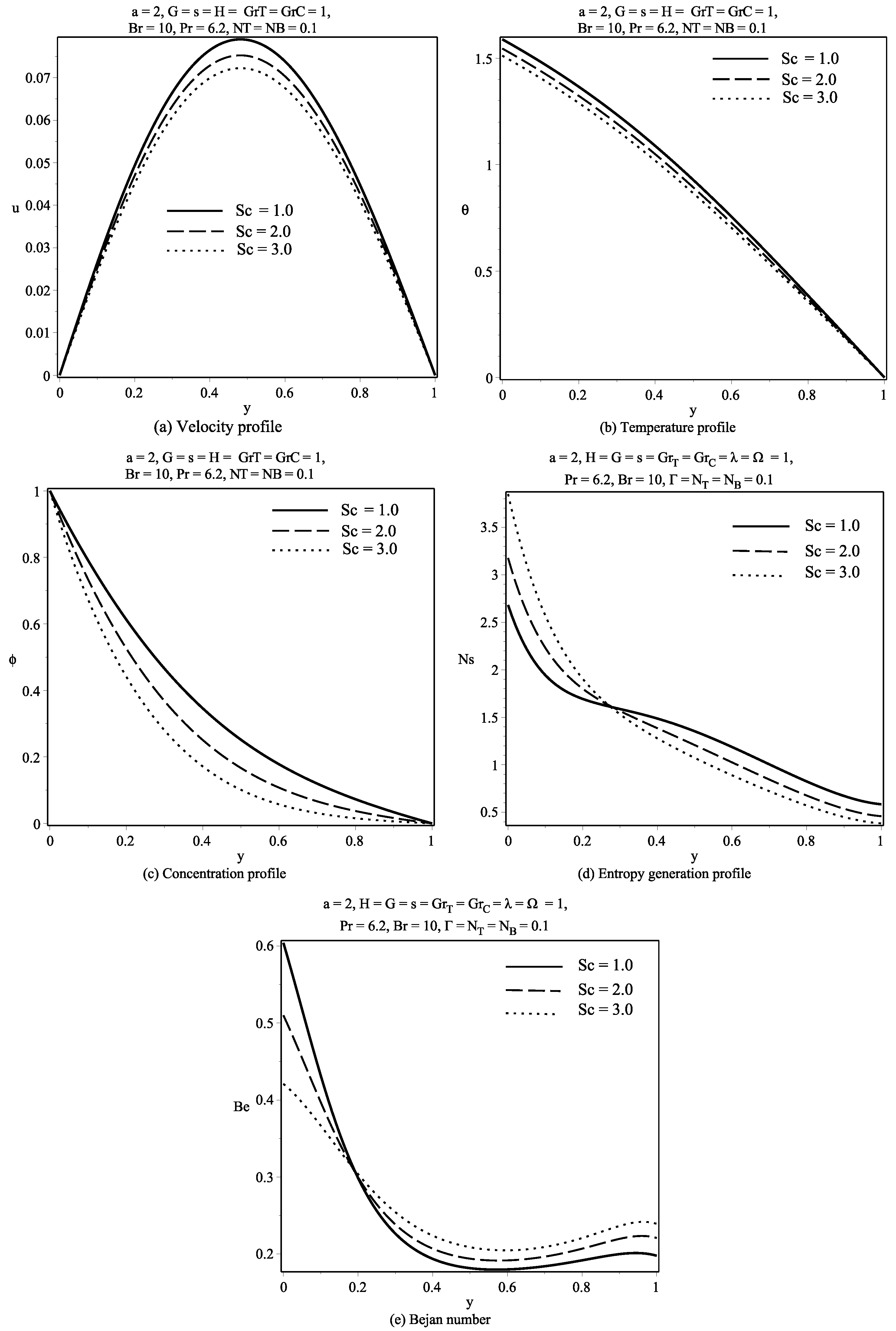 Entropy 19 00580 g010