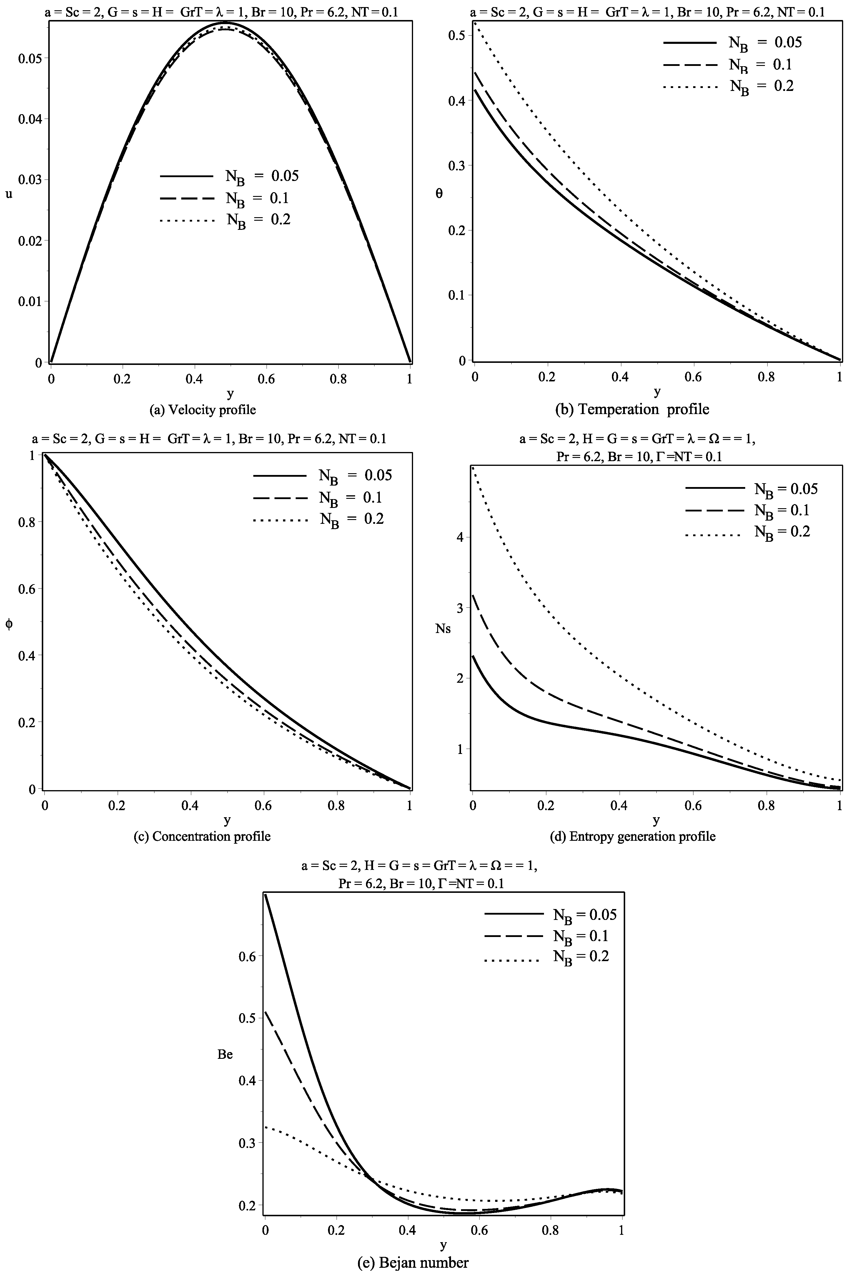 Entropy 19 00580 g011