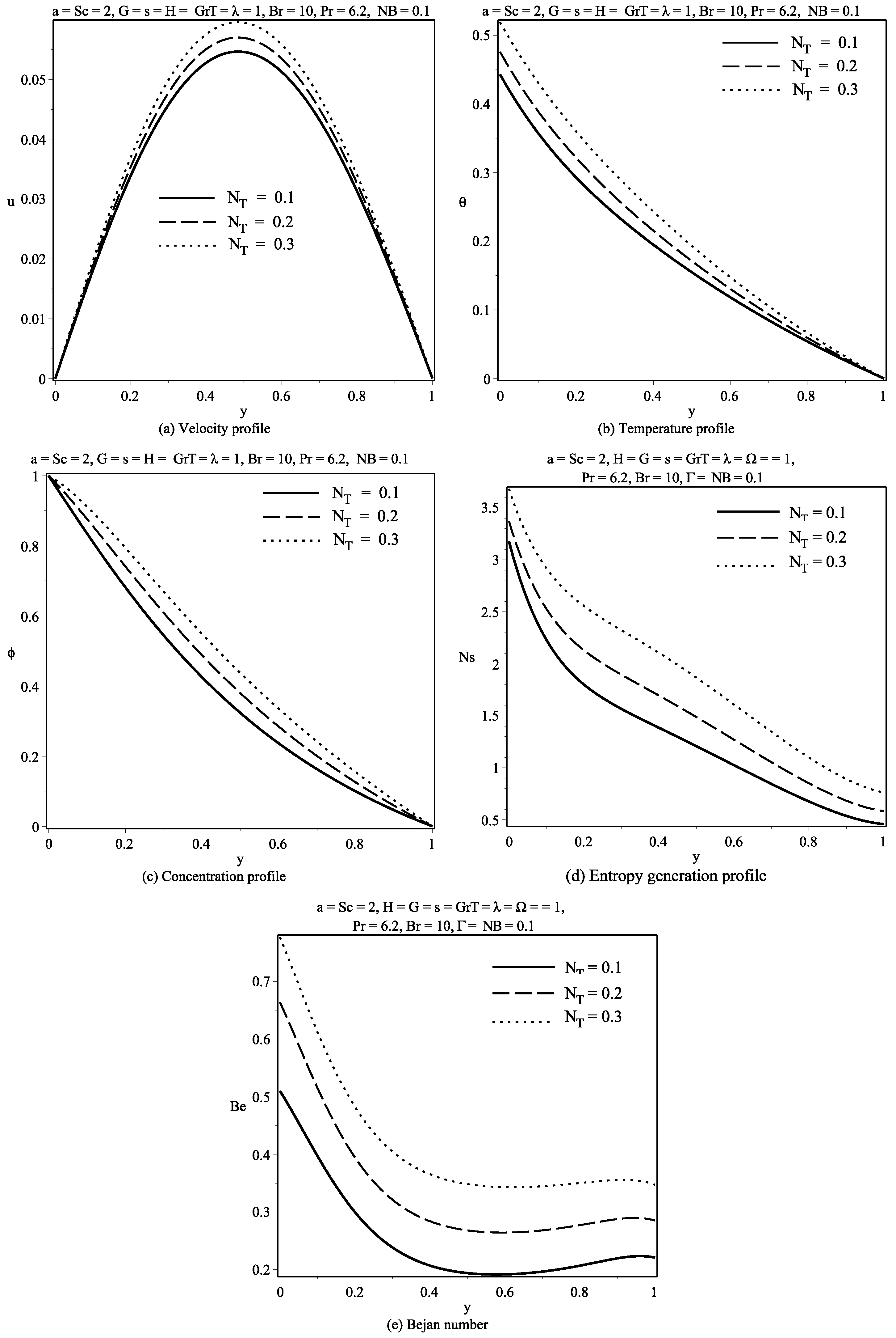 Entropy 19 00580 g012