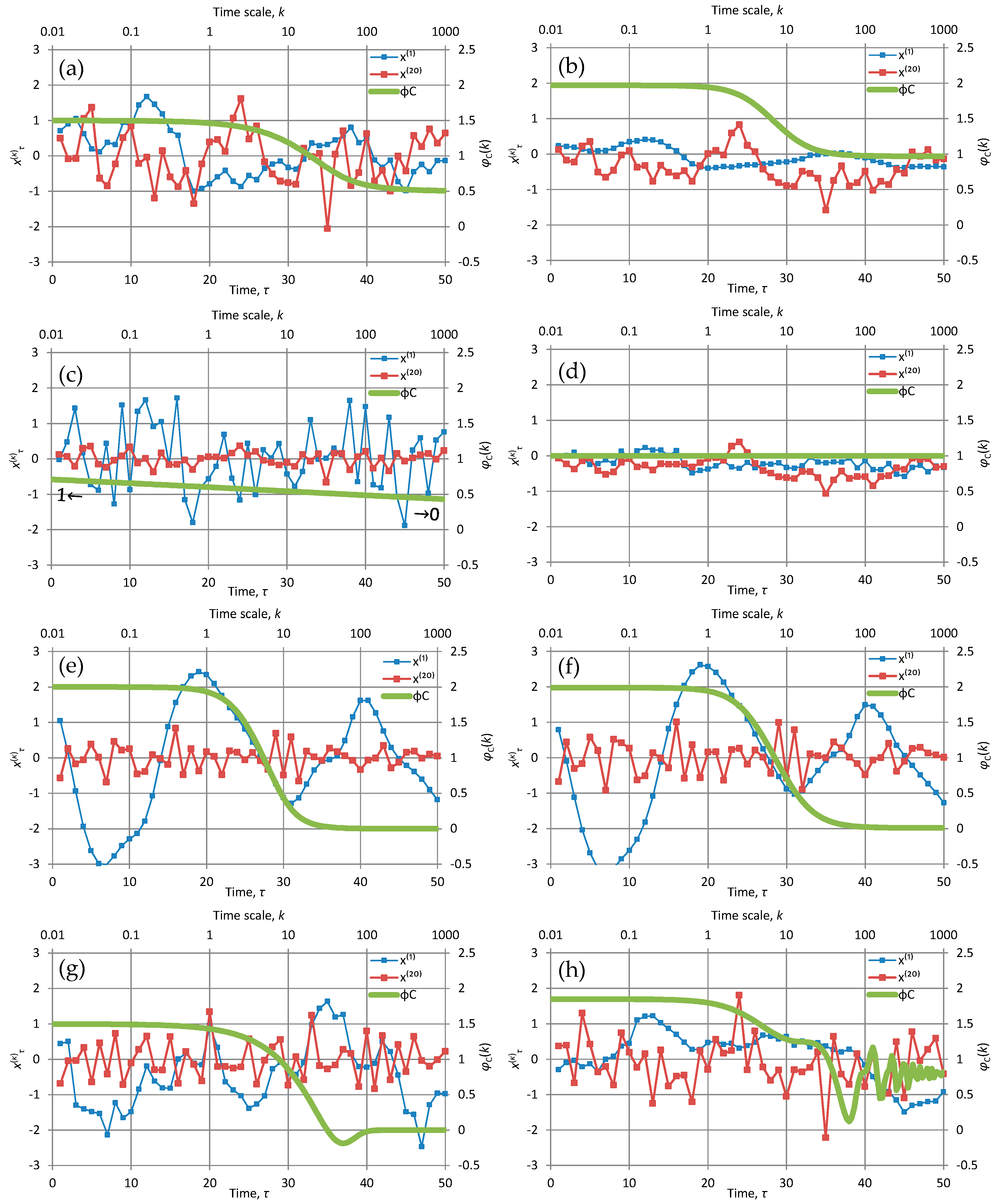 Entropy 19 00581 g004