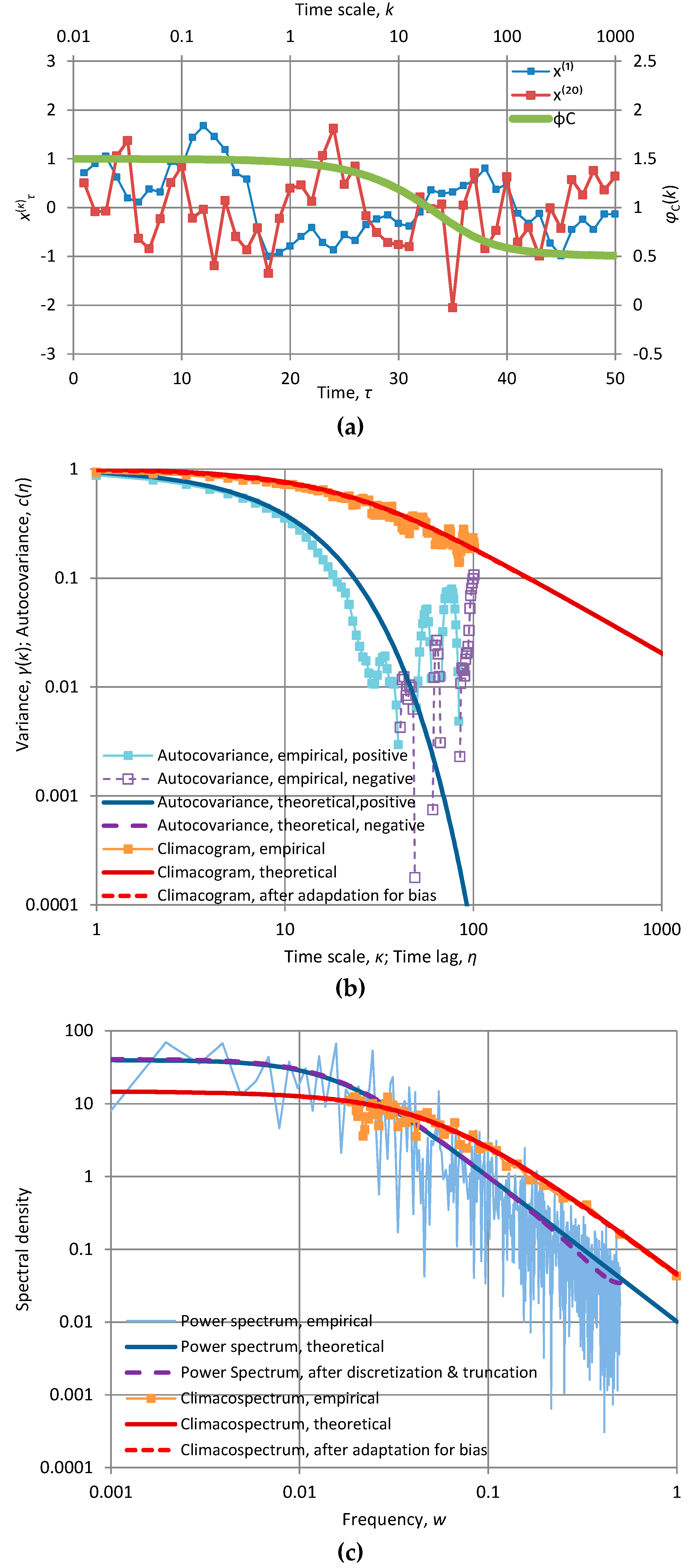 Entropy 19 00581 g009