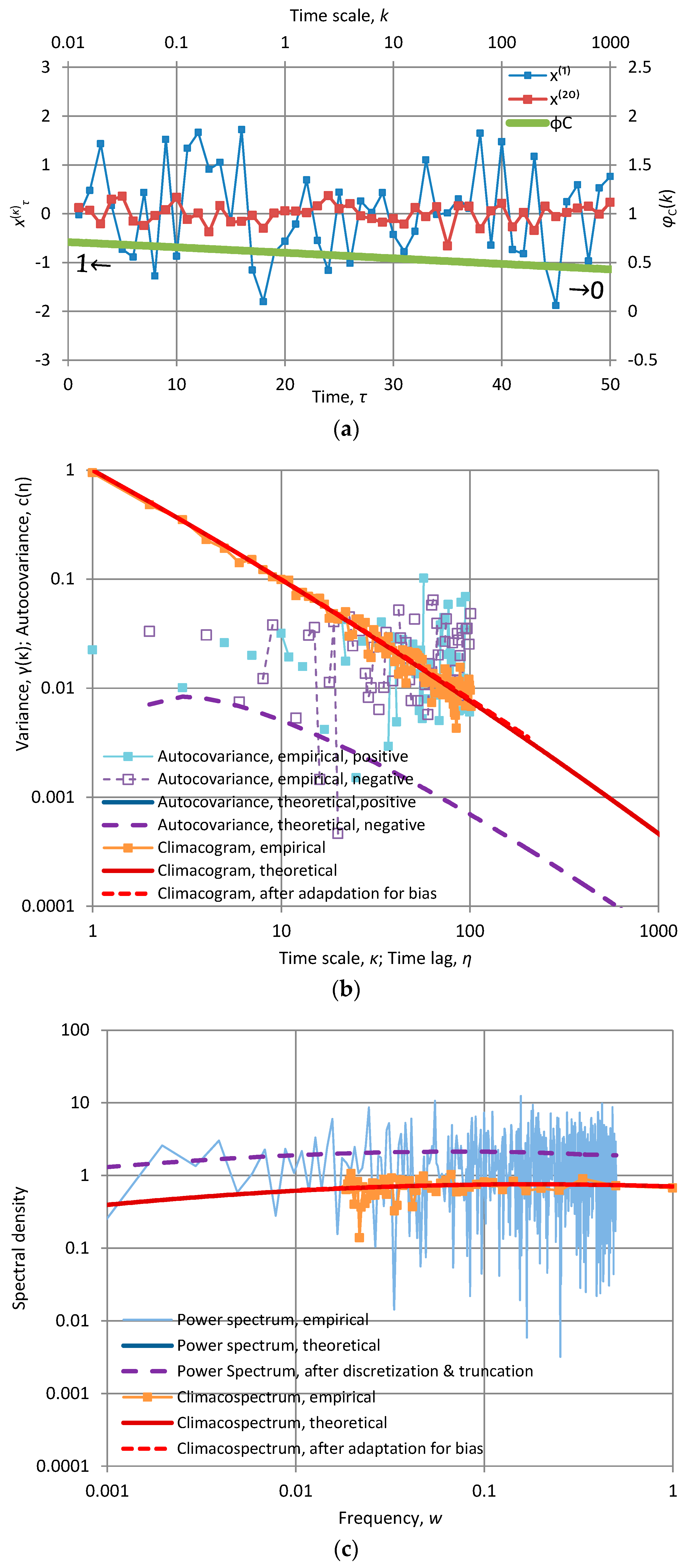 Entropy 19 00581 g011