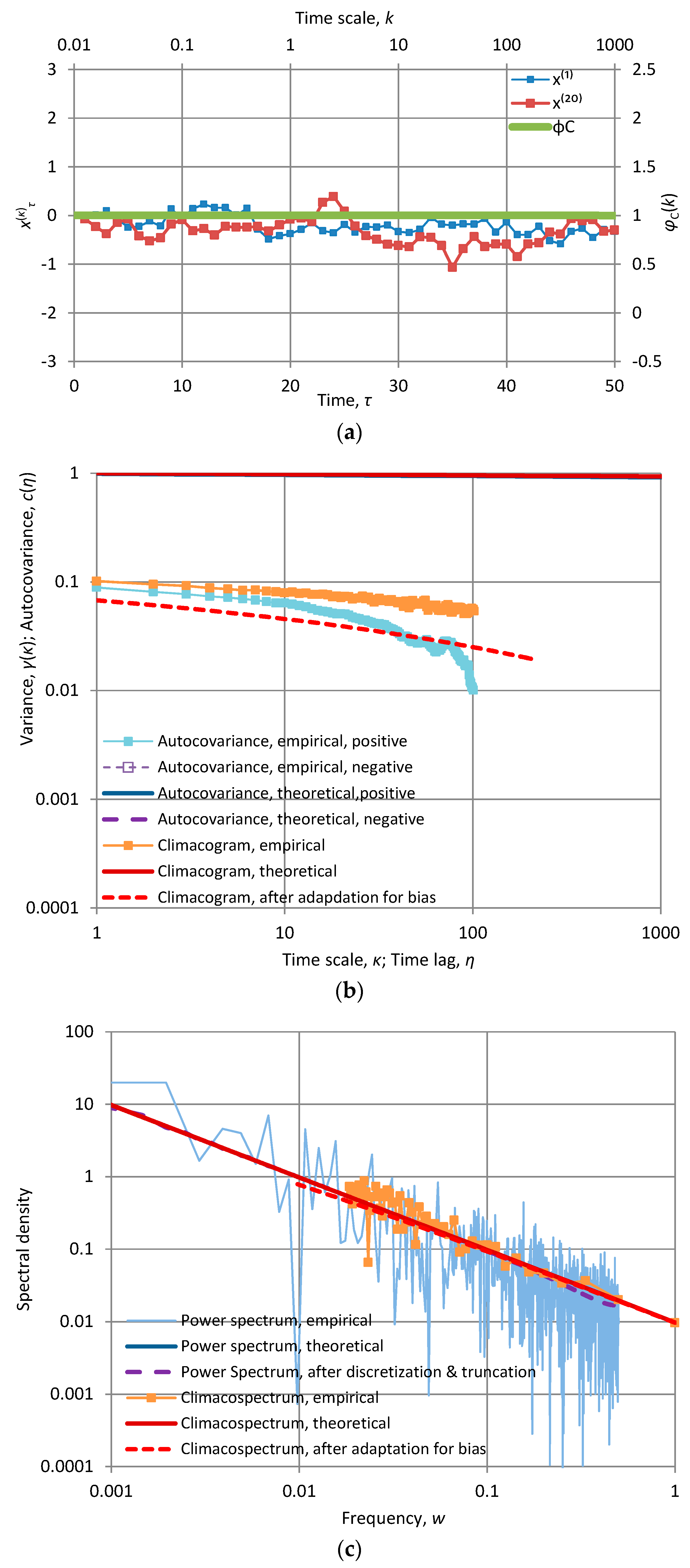 Entropy 19 00581 g012
