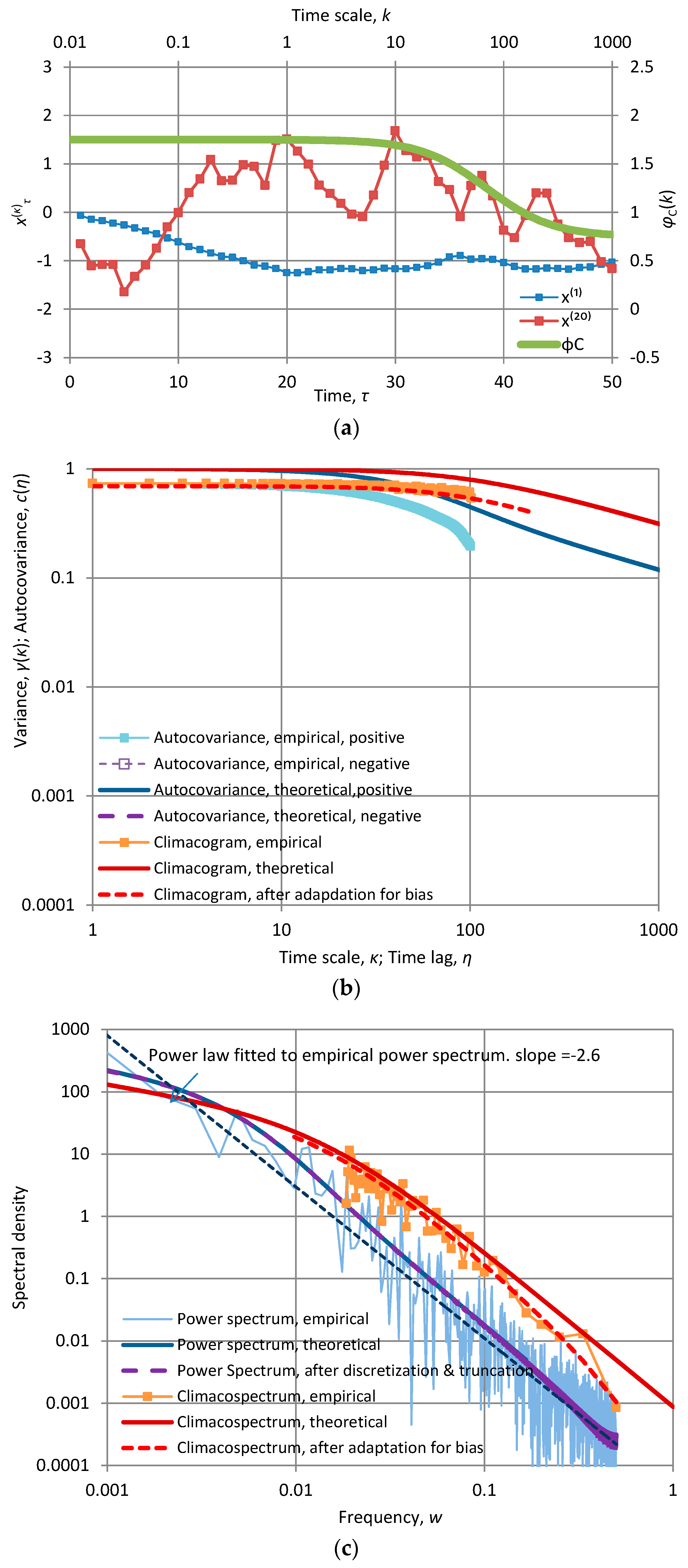 Entropy 19 00581 g014