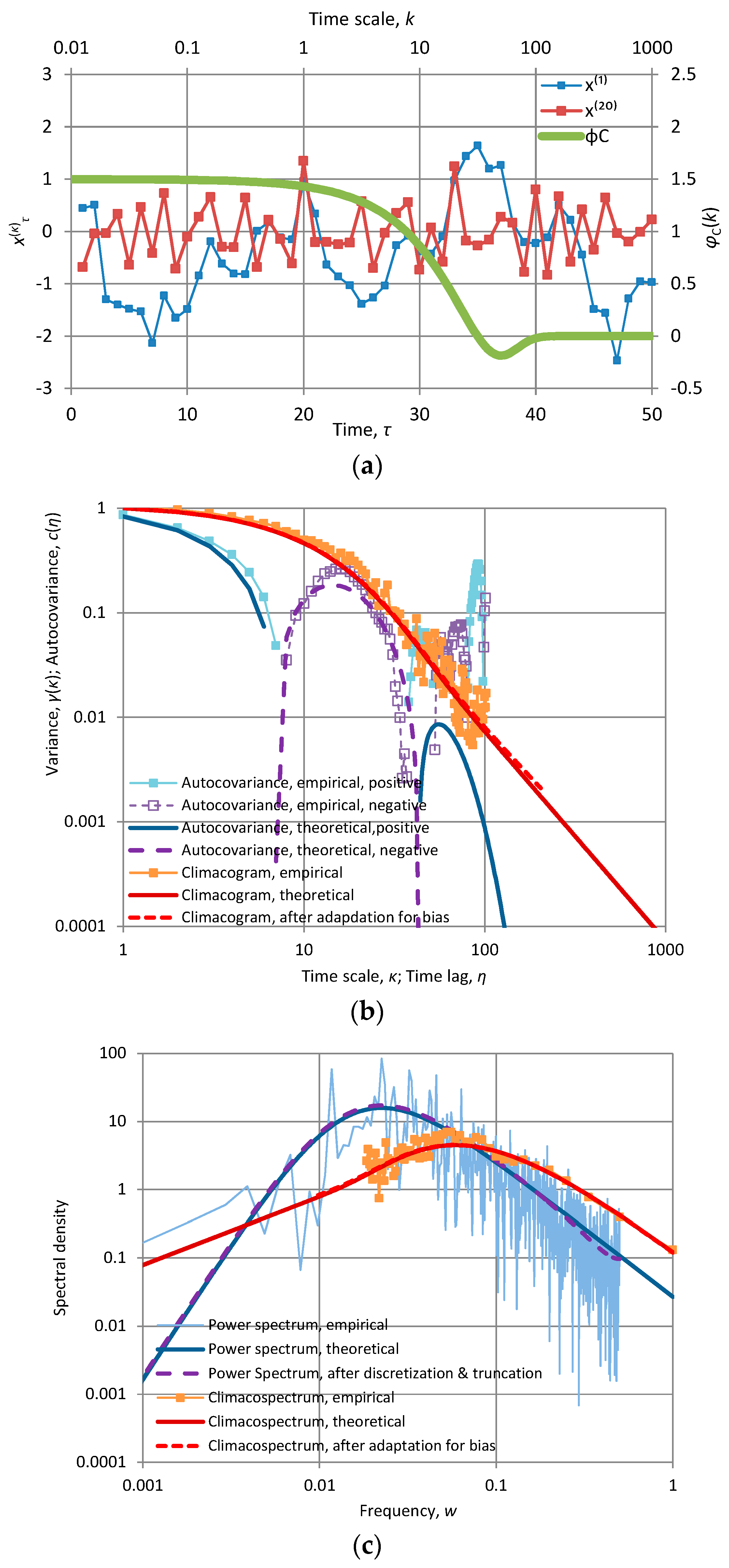 Entropy 19 00581 g015