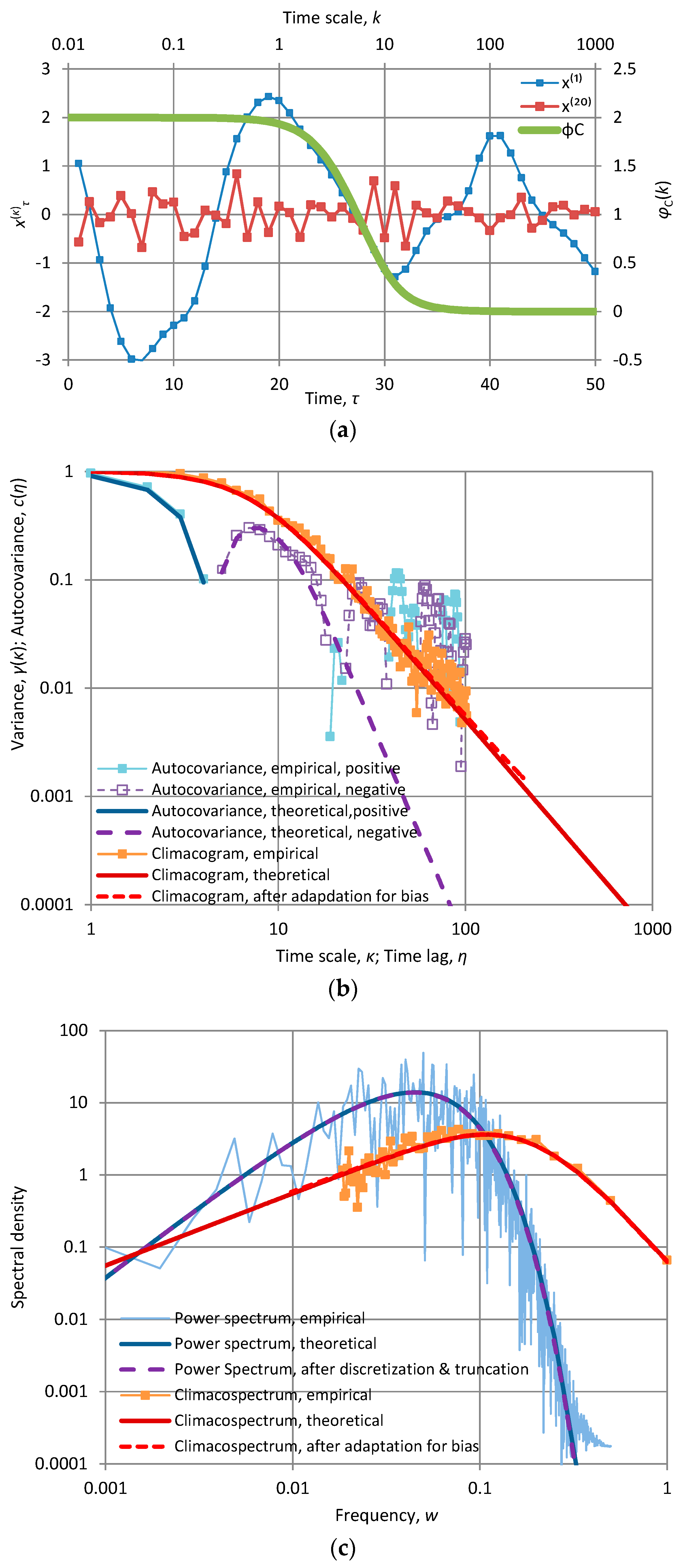 Entropy 19 00581 g016