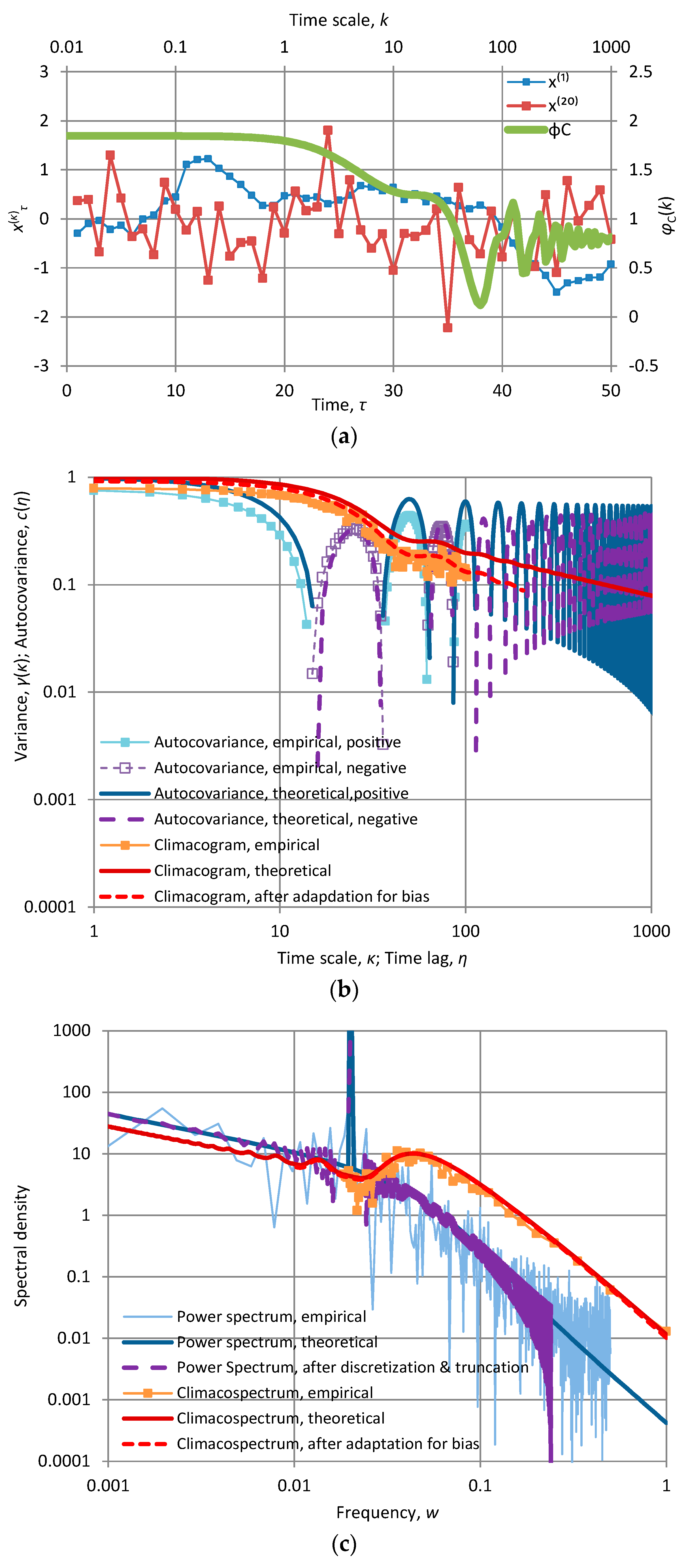 Entropy 19 00581 g017