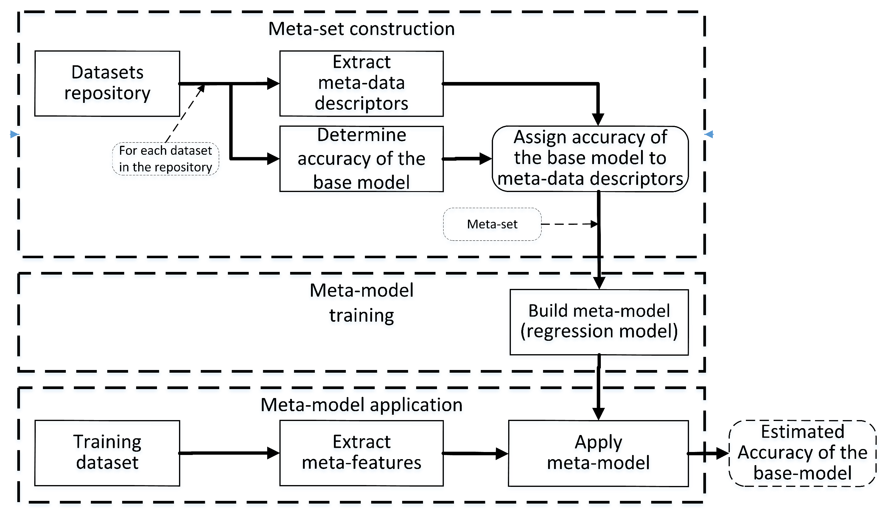 Entropy 19 00583 g002 Entropy 19 00583 g002