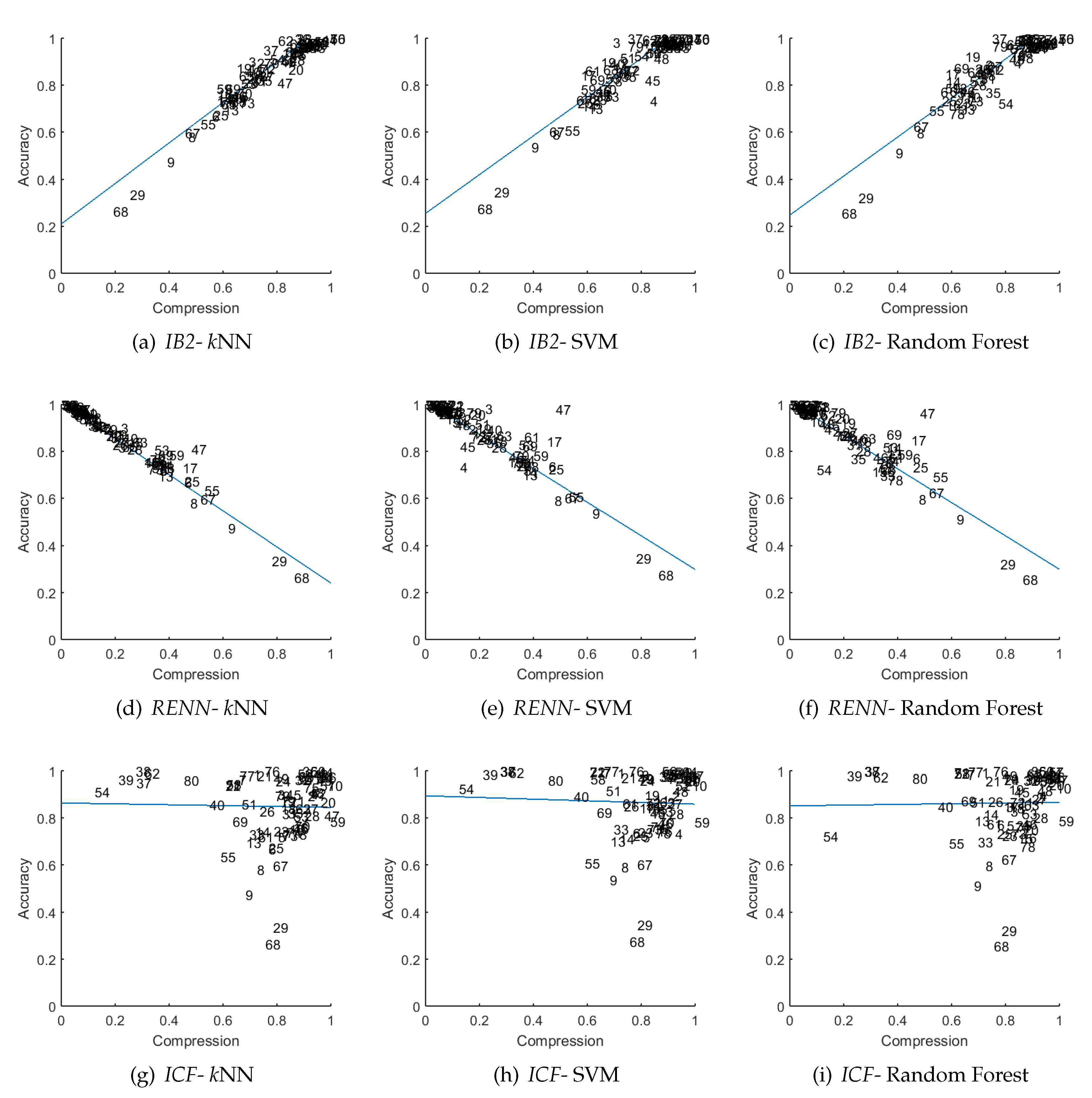 Entropy 19 00583 g004 Entropy 19 00583 g004