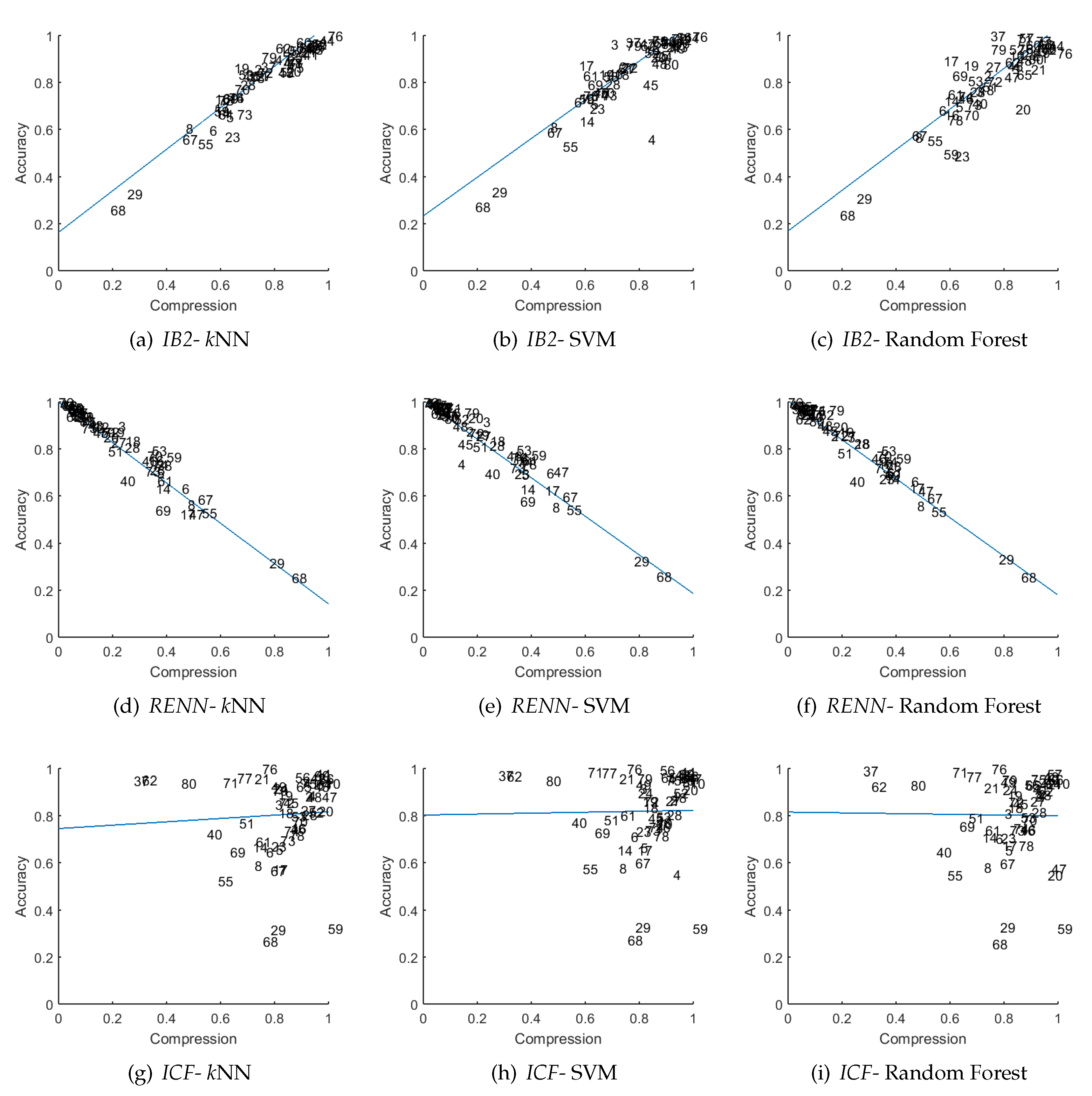 Entropy 19 00583 g005 Entropy 19 00583 g005