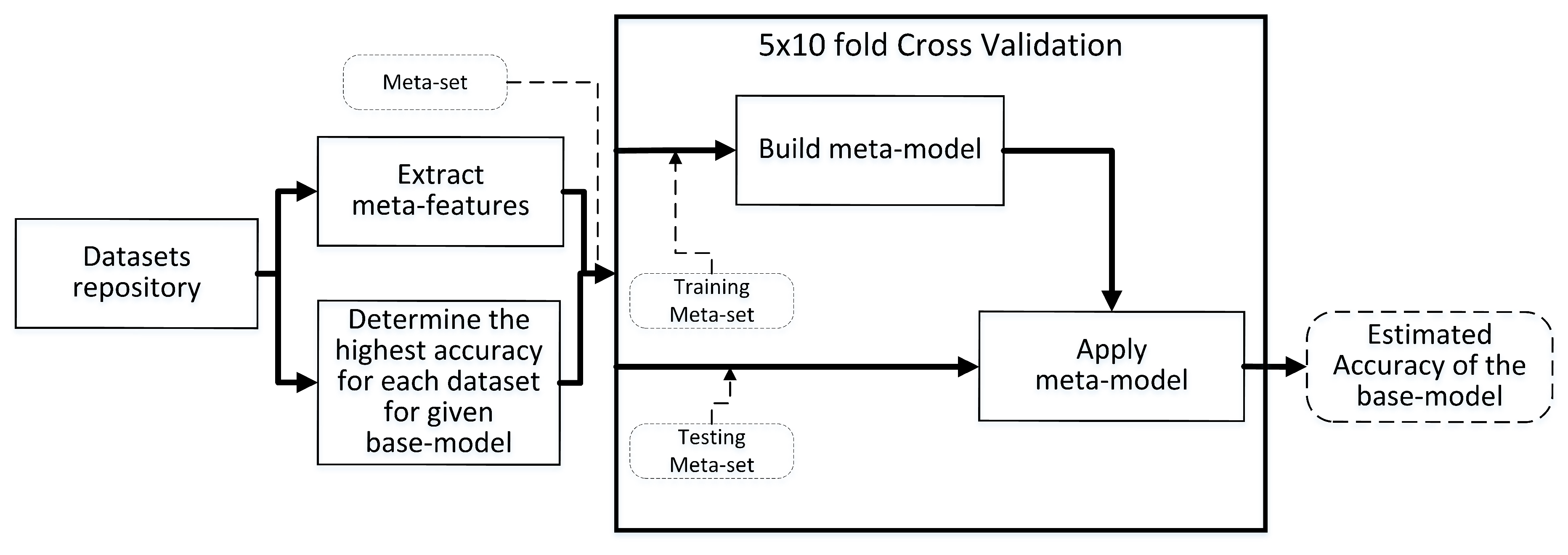 Entropy 19 00583 g006 Entropy 19 00583 g006