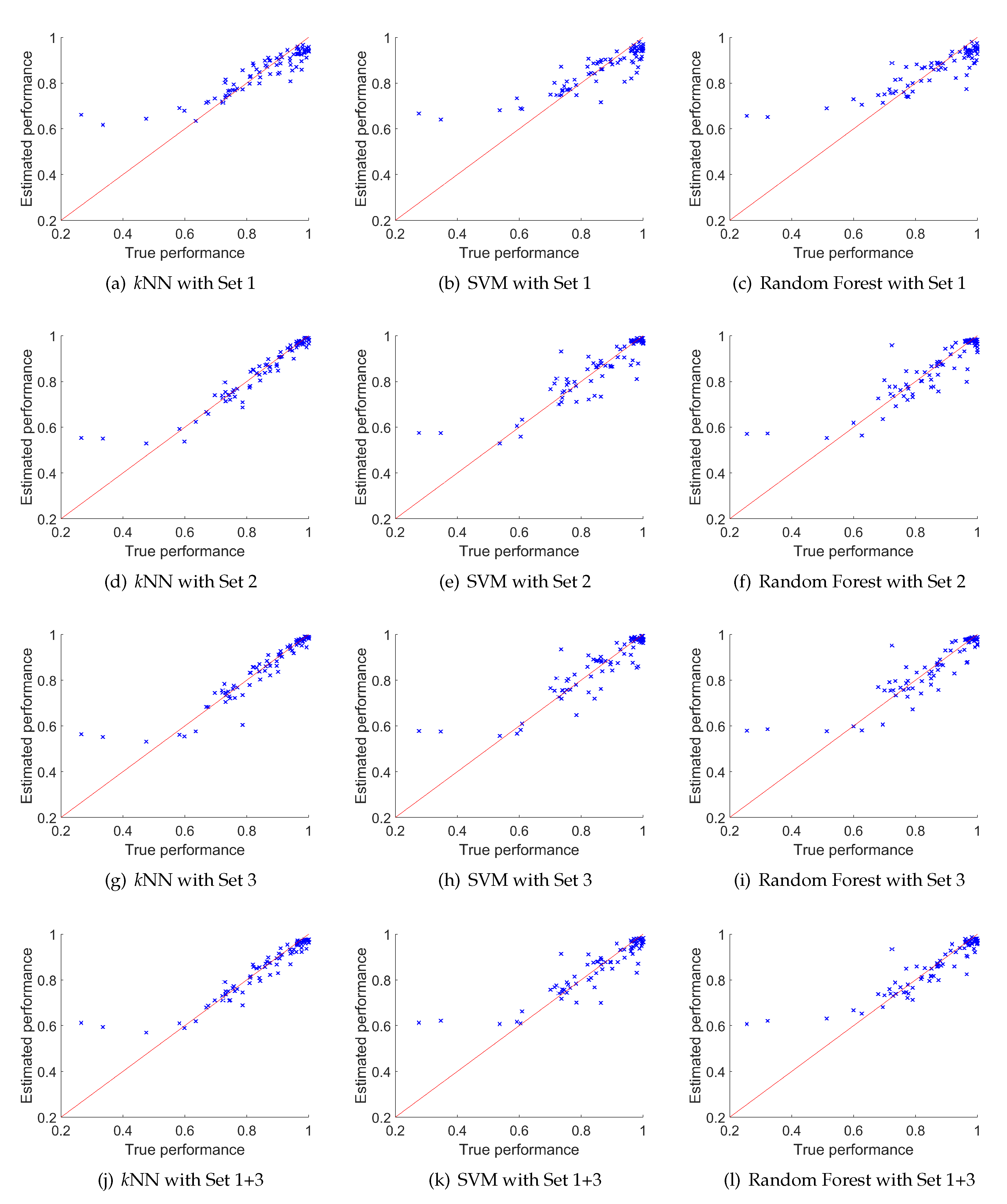 Entropy 19 00583 g007 Entropy 19 00583 g007