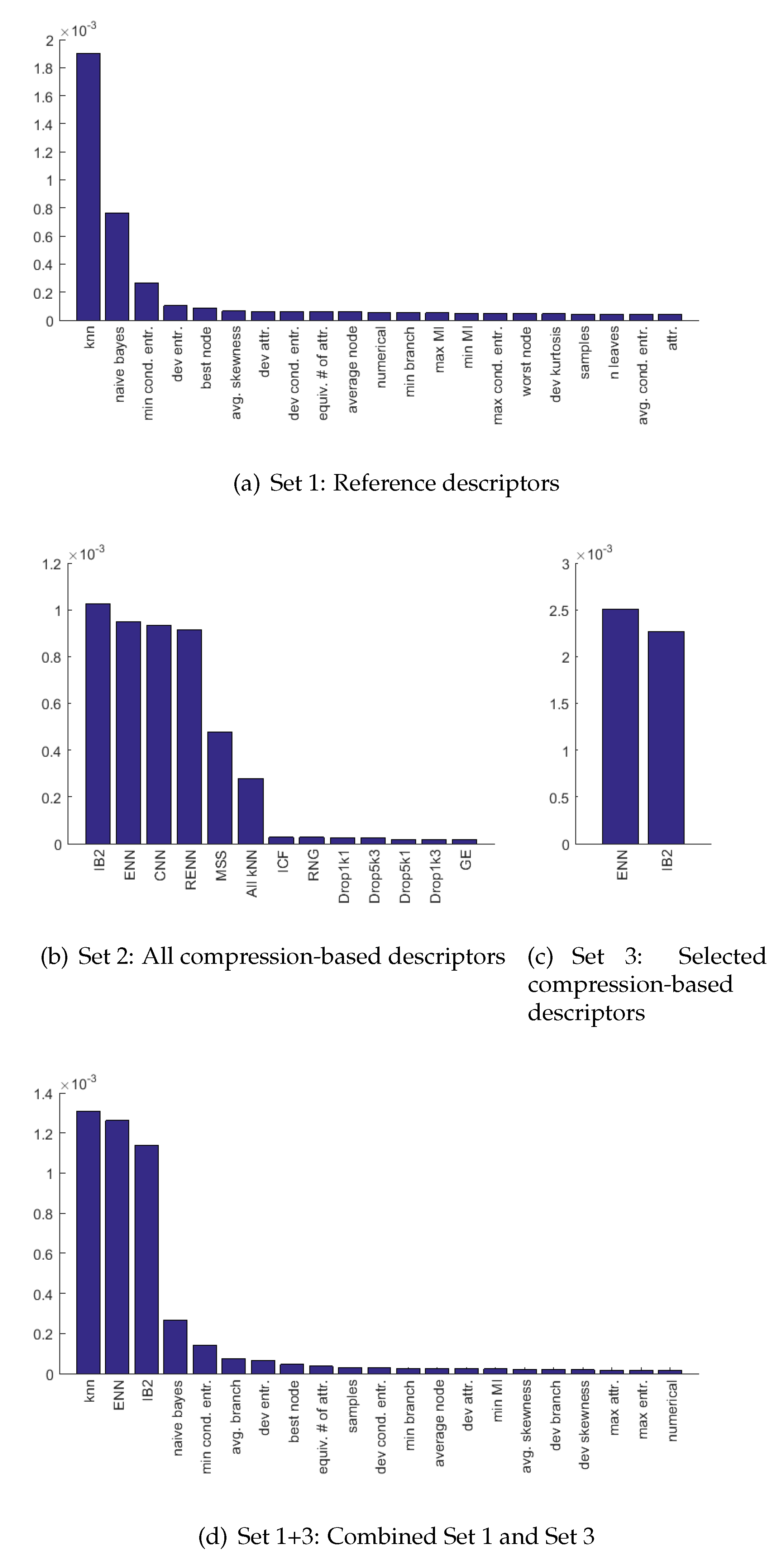 Entropy 19 00583 g008 Entropy 19 00583 g008