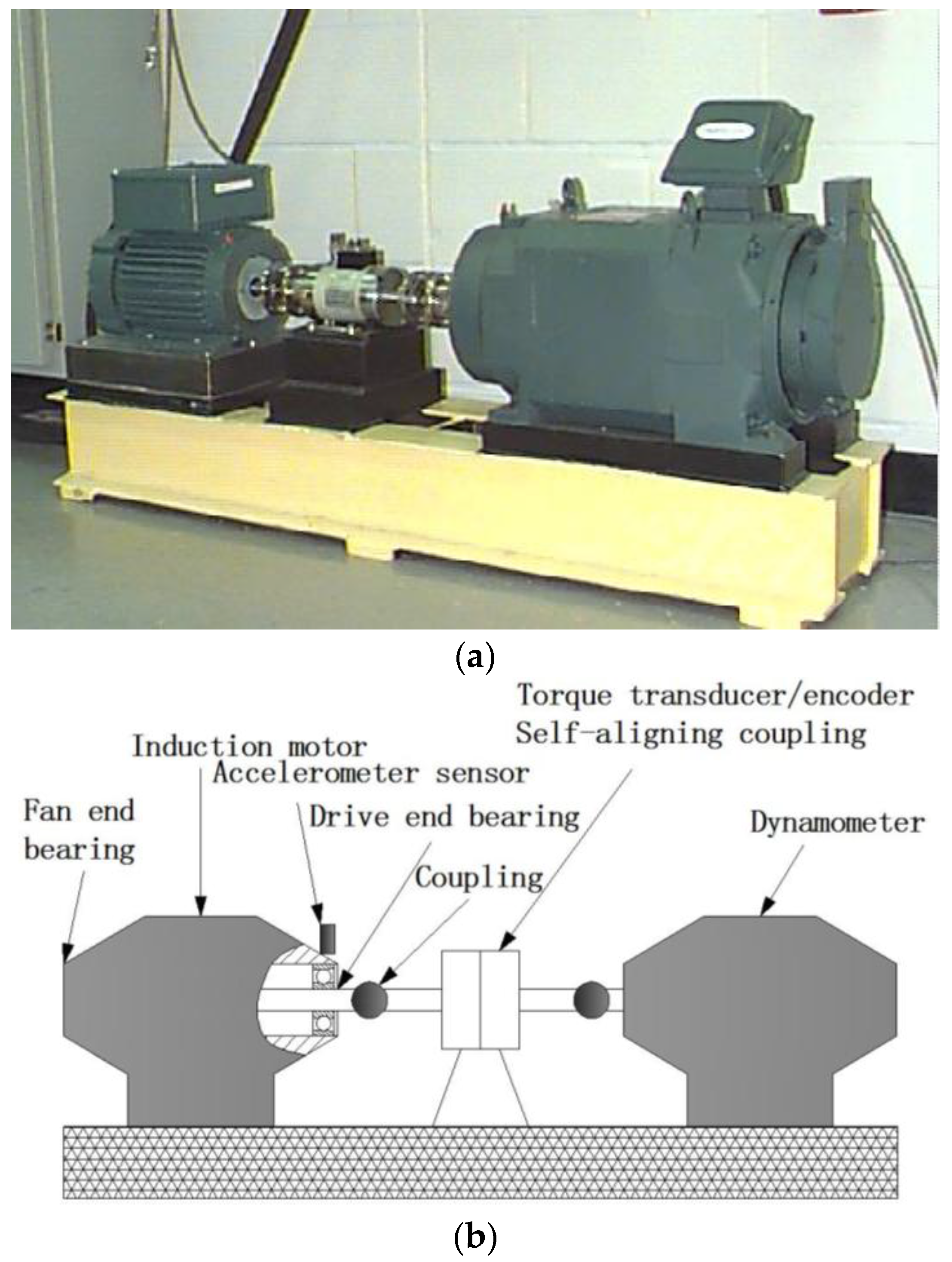 Entropy 19 00585 g003