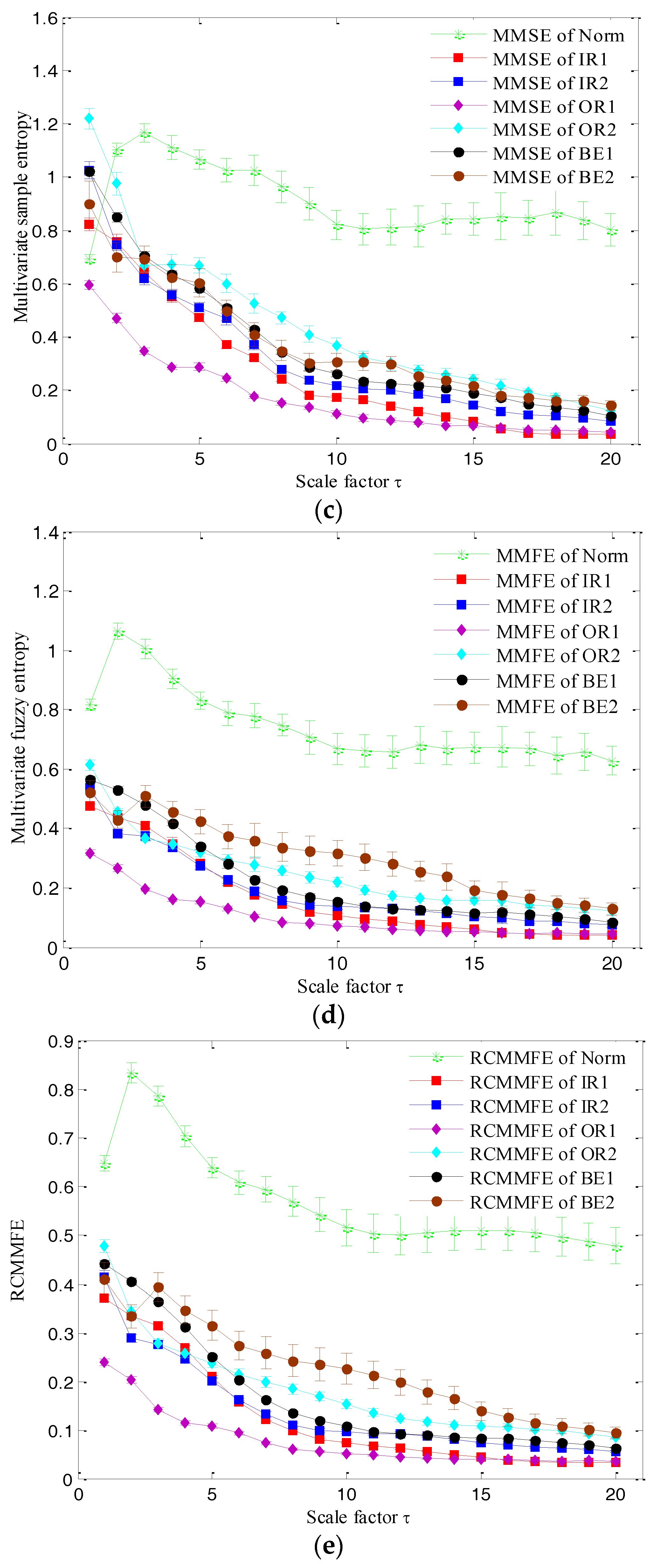 Entropy 19 00585 g004b