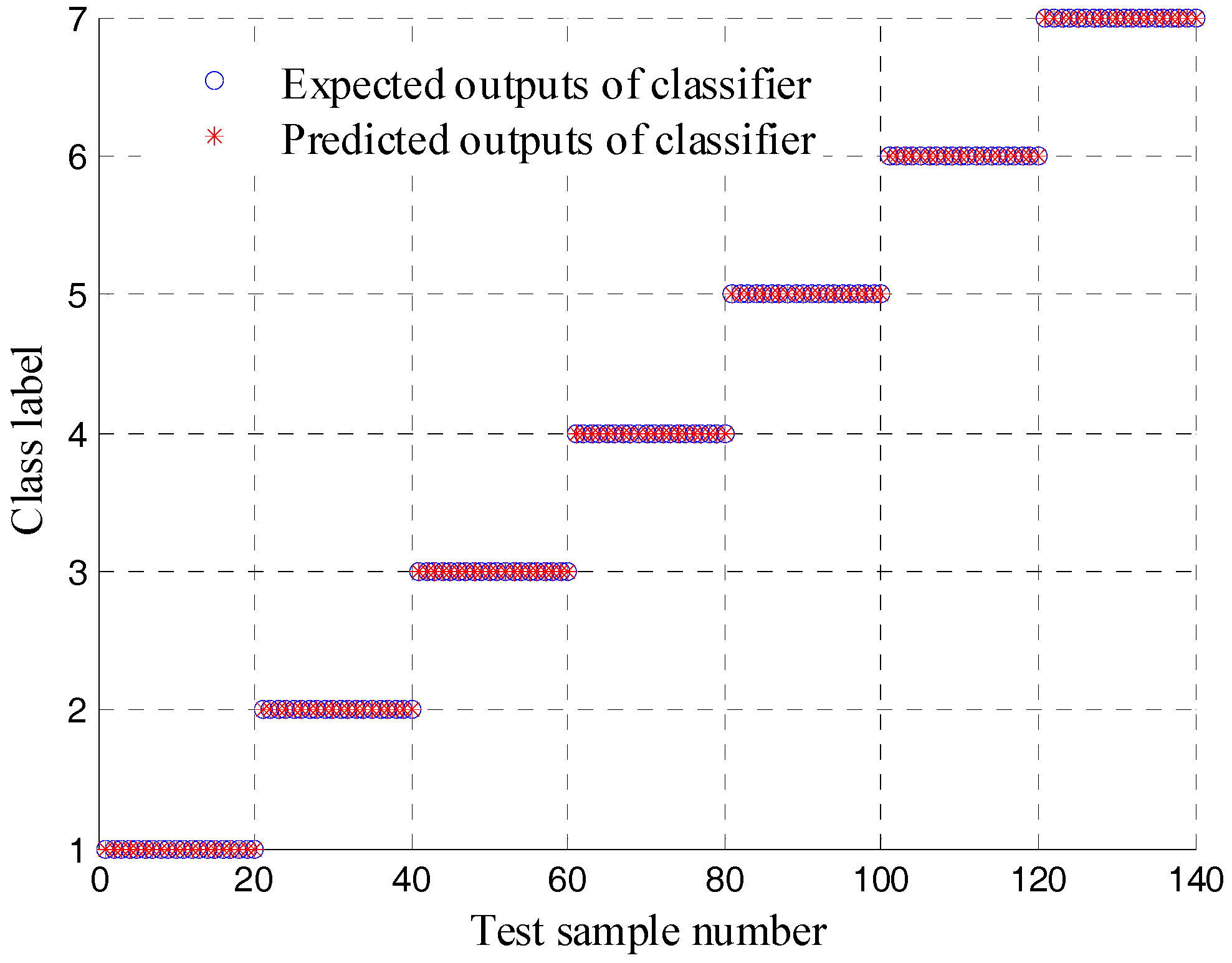 Entropy 19 00585 g005