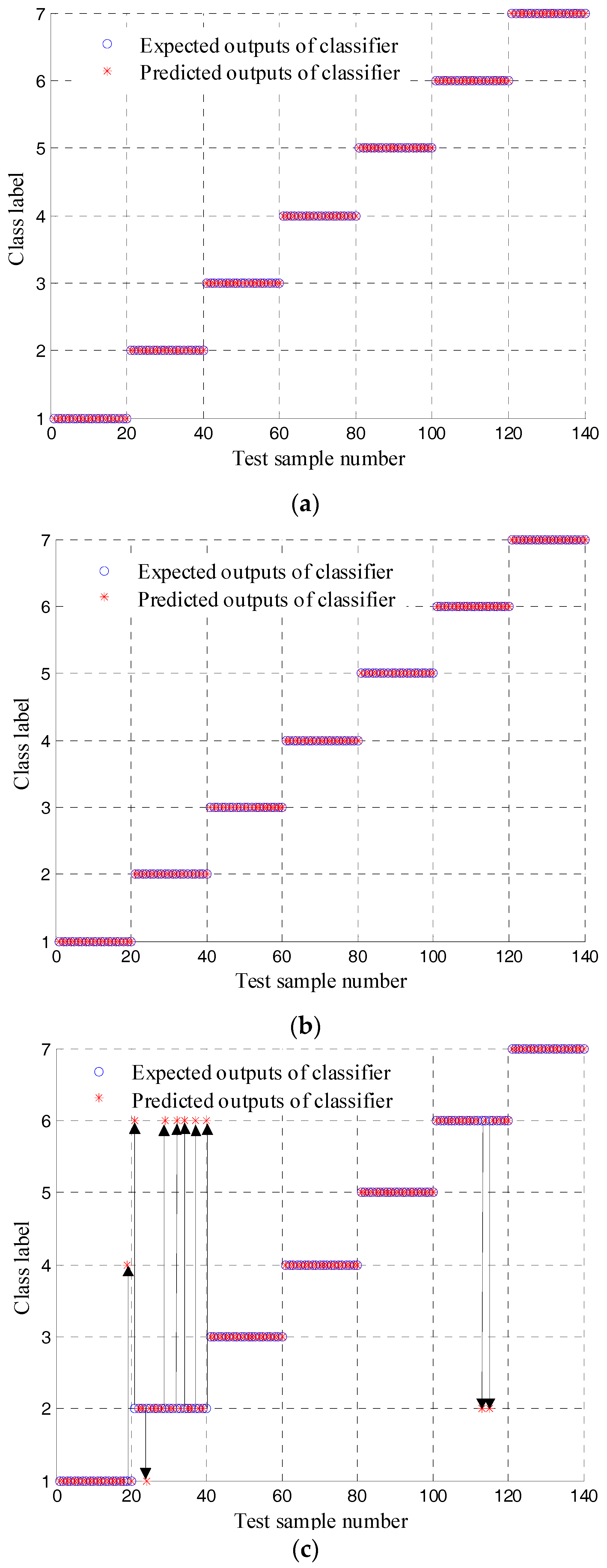 Entropy 19 00585 g006a