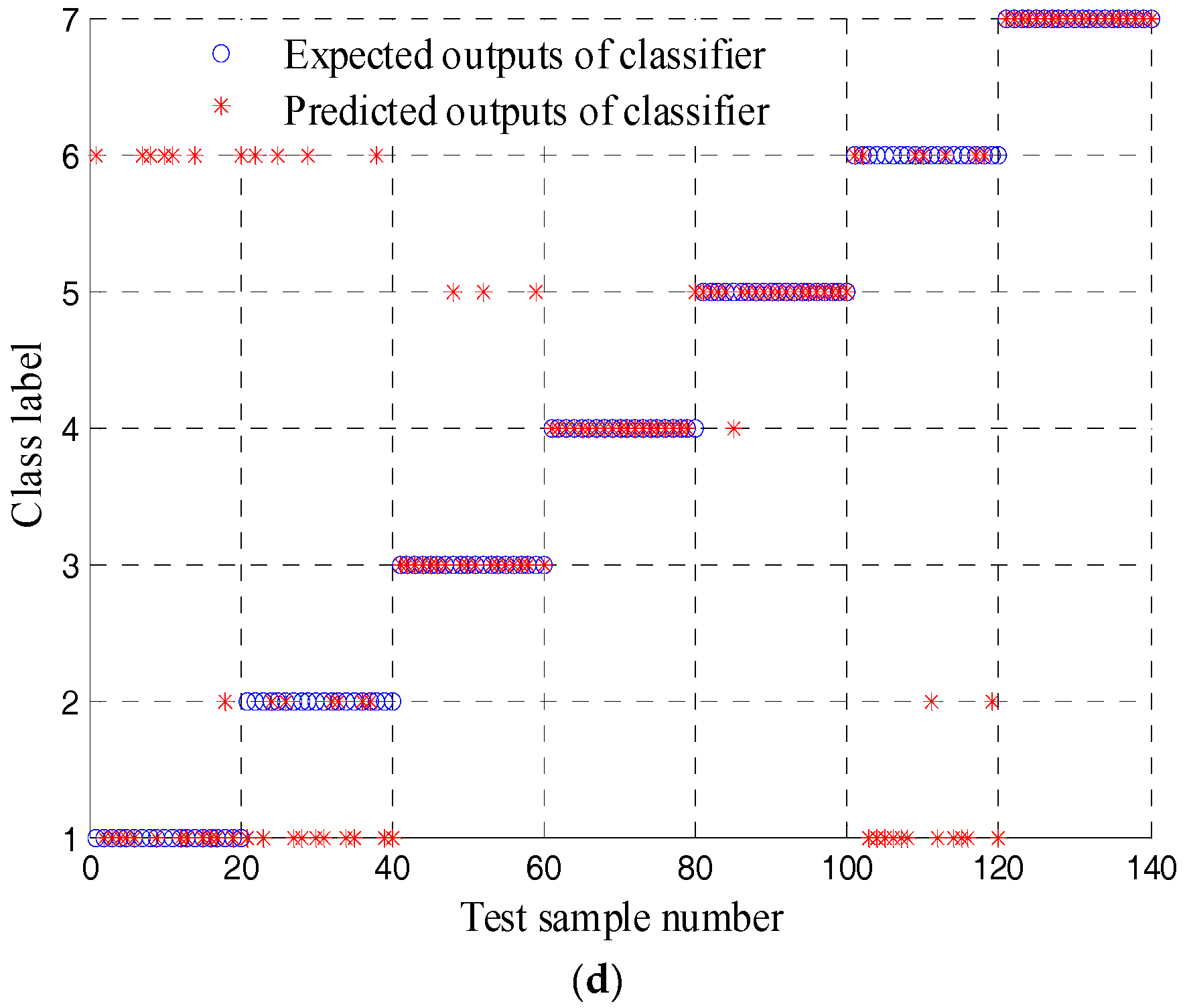 Entropy 19 00585 g006b