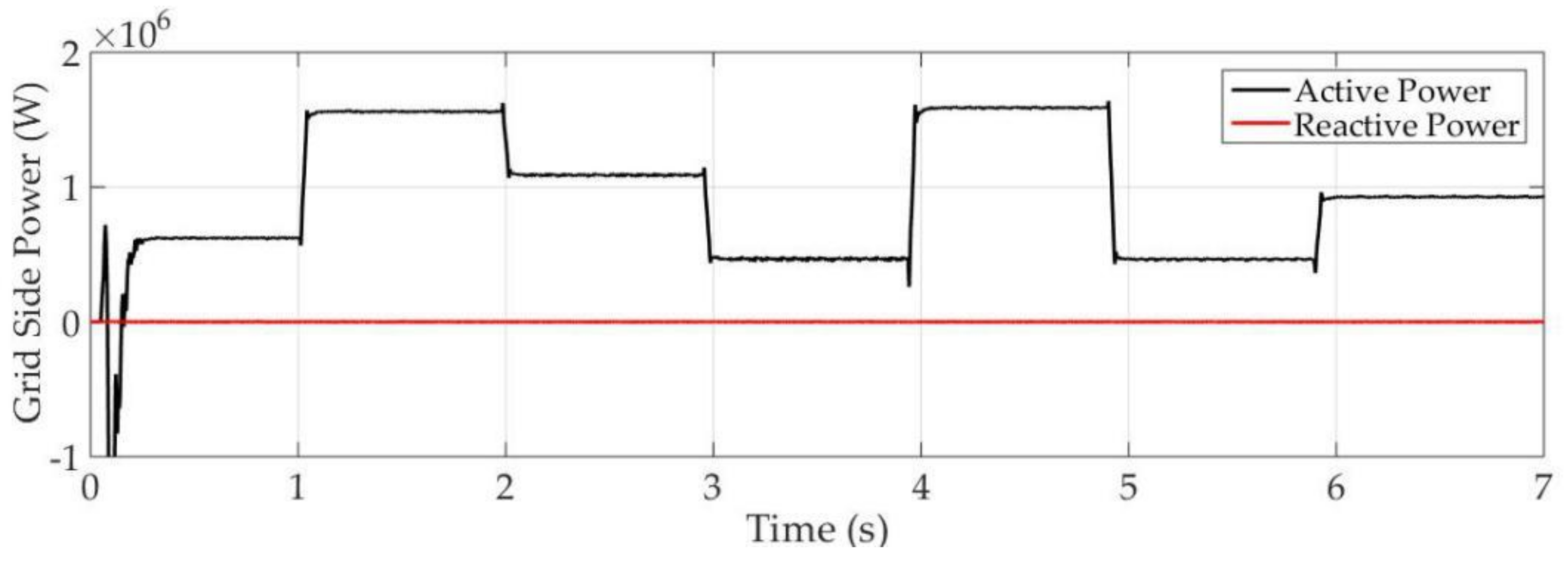 Entropy 19 00587 g006 Entropy 19 00587 g006