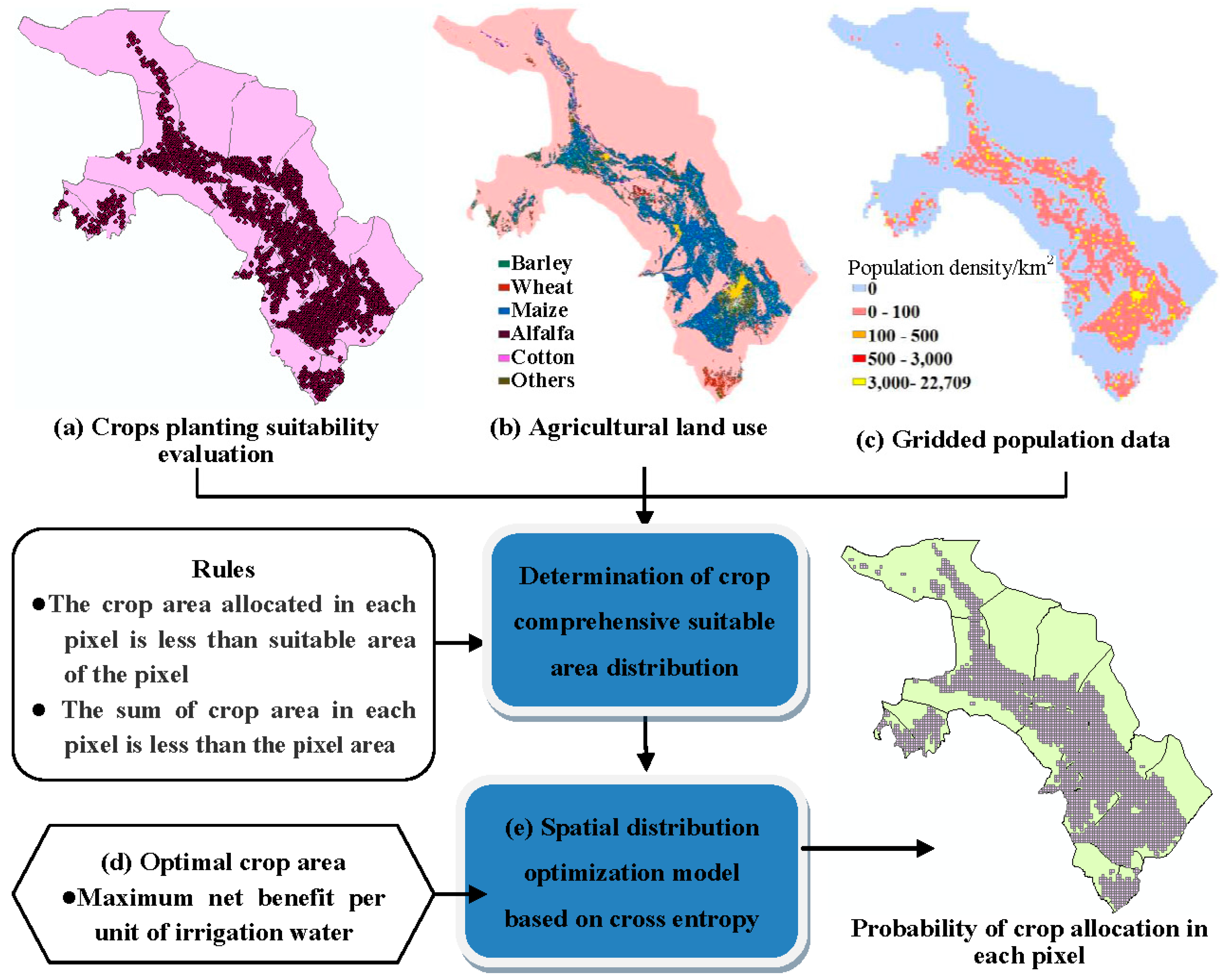 Entropy 19 00592 g002