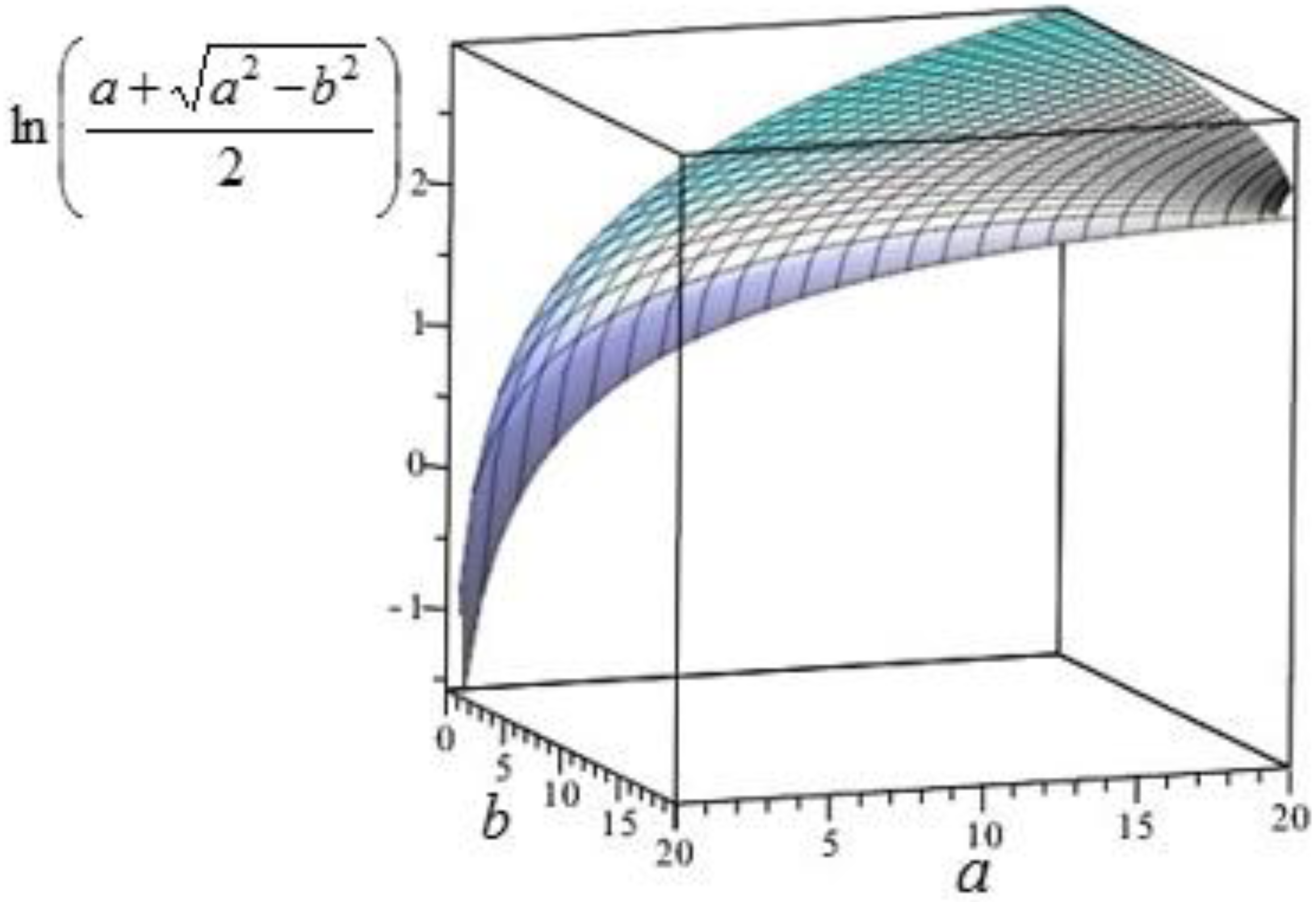 Entropy 19 00594 g002