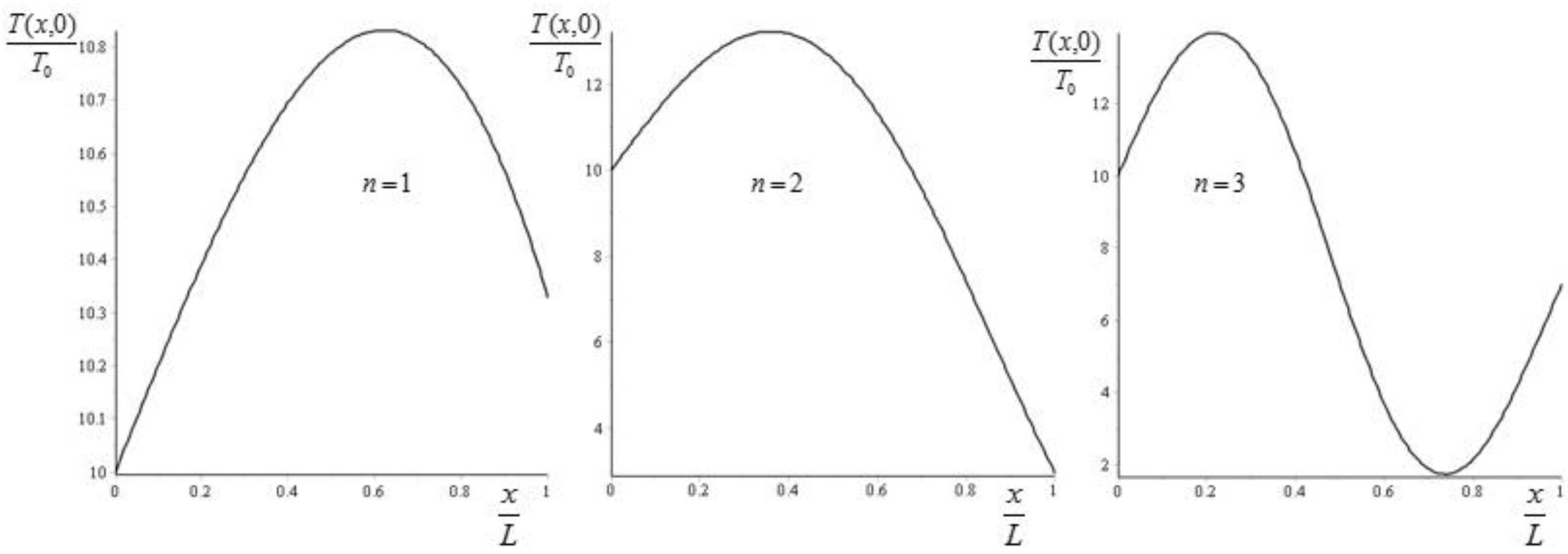 Entropy 19 00594 g005