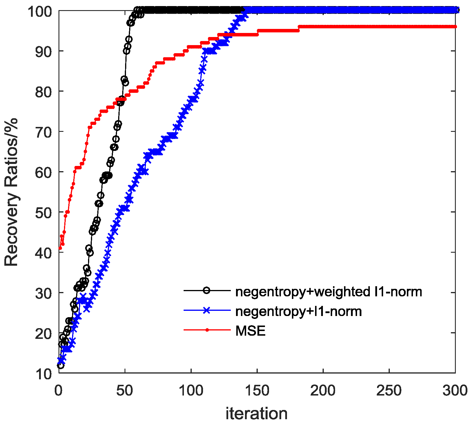Entropy 19 00599 g005