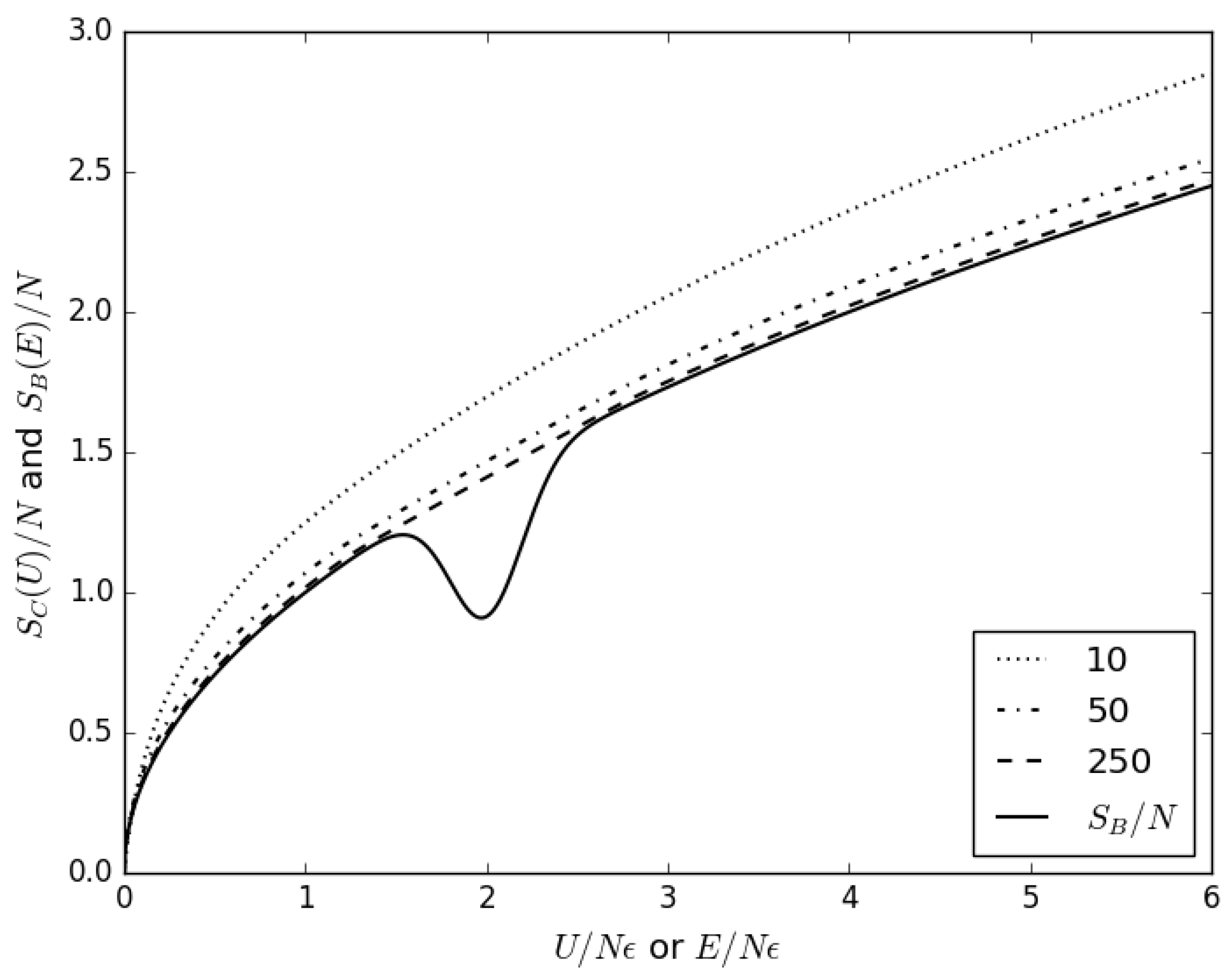 Entropy 19 00603 g001