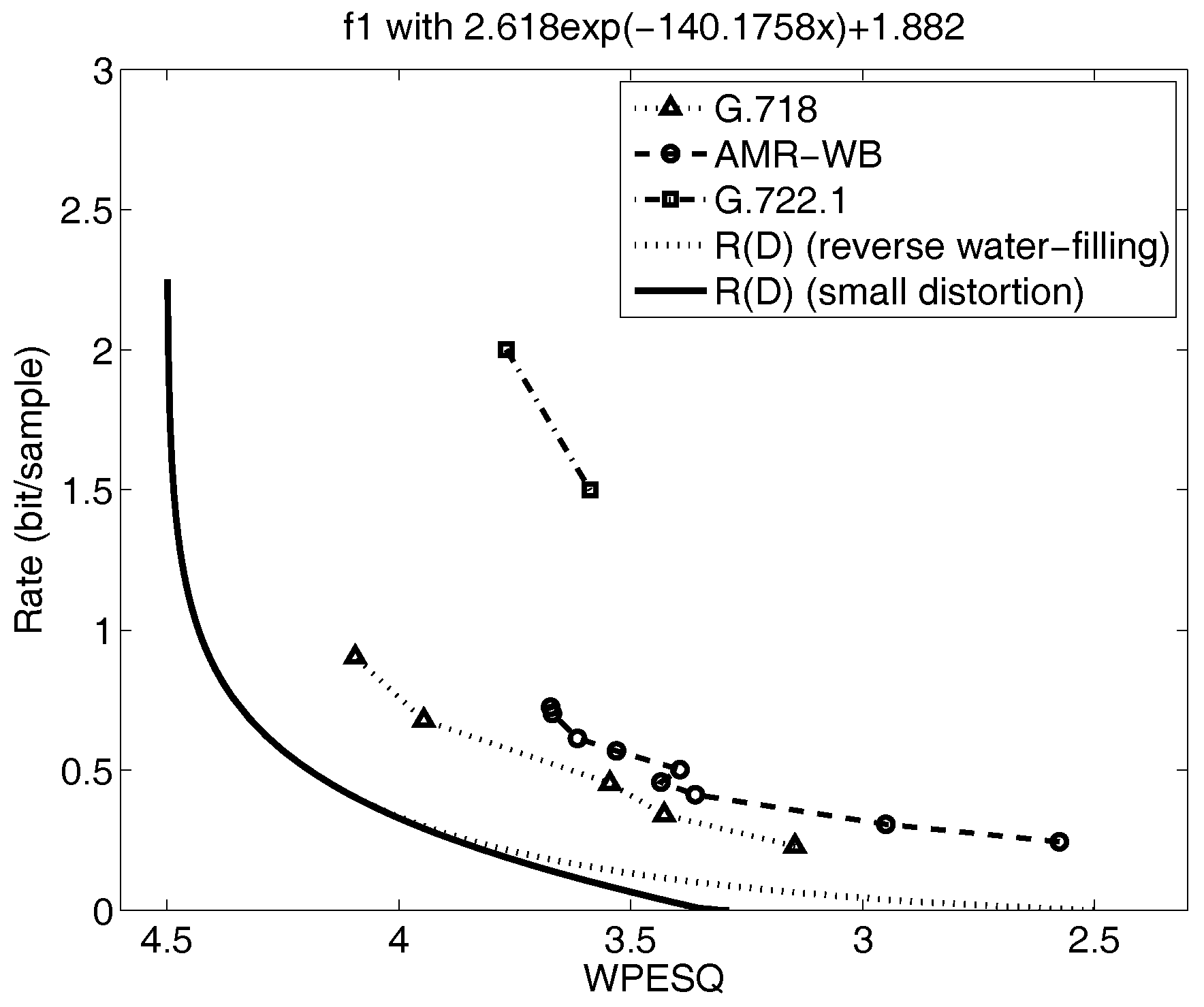 Entropy 19 00604 g004 Entropy 19 00604 g004