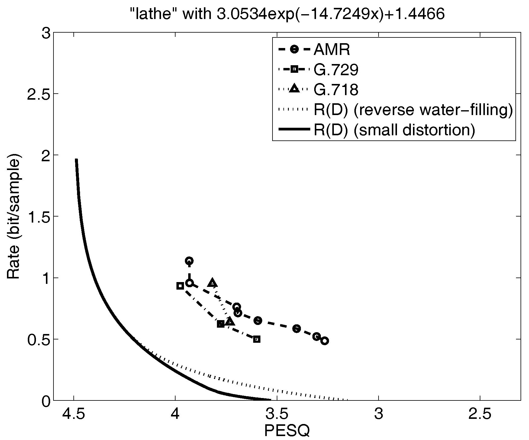 Entropy 19 00604 g006 Entropy 19 00604 g006