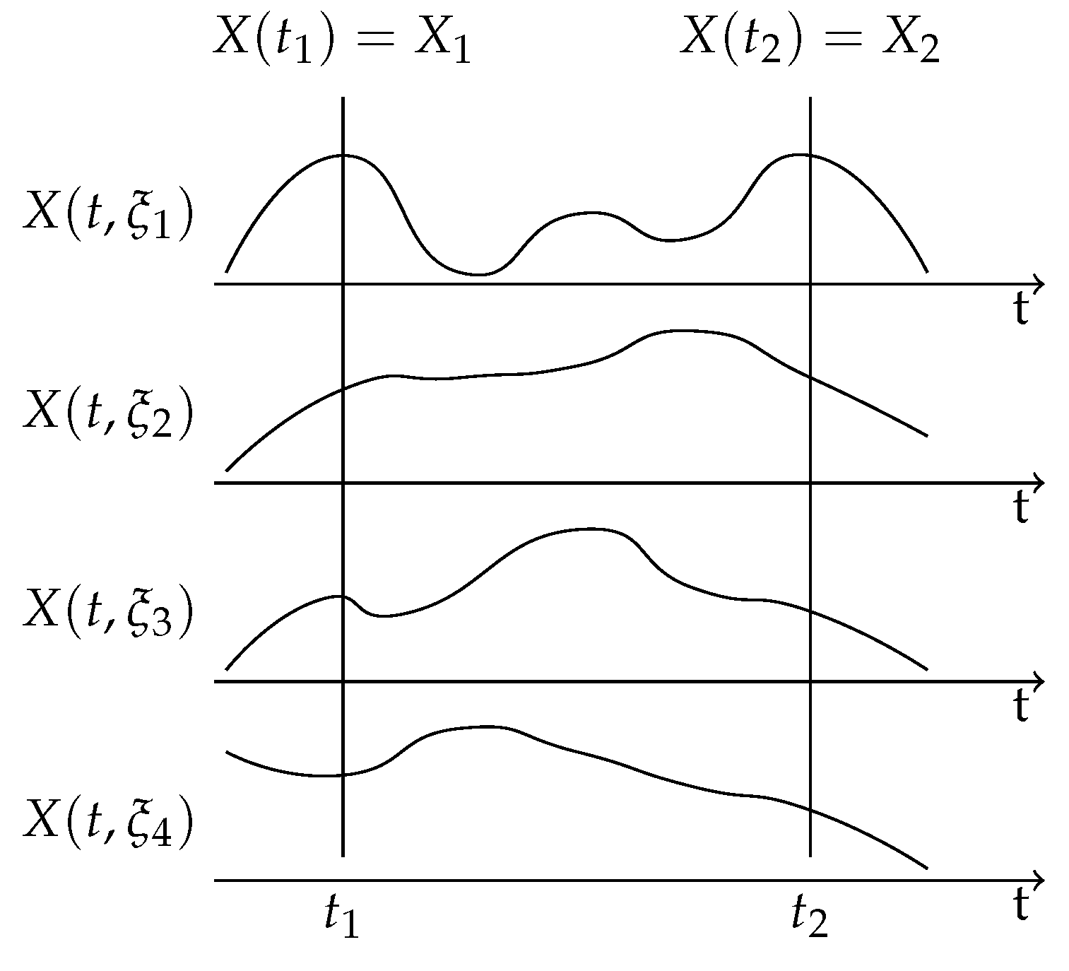 Entropy 19 00612 g001
