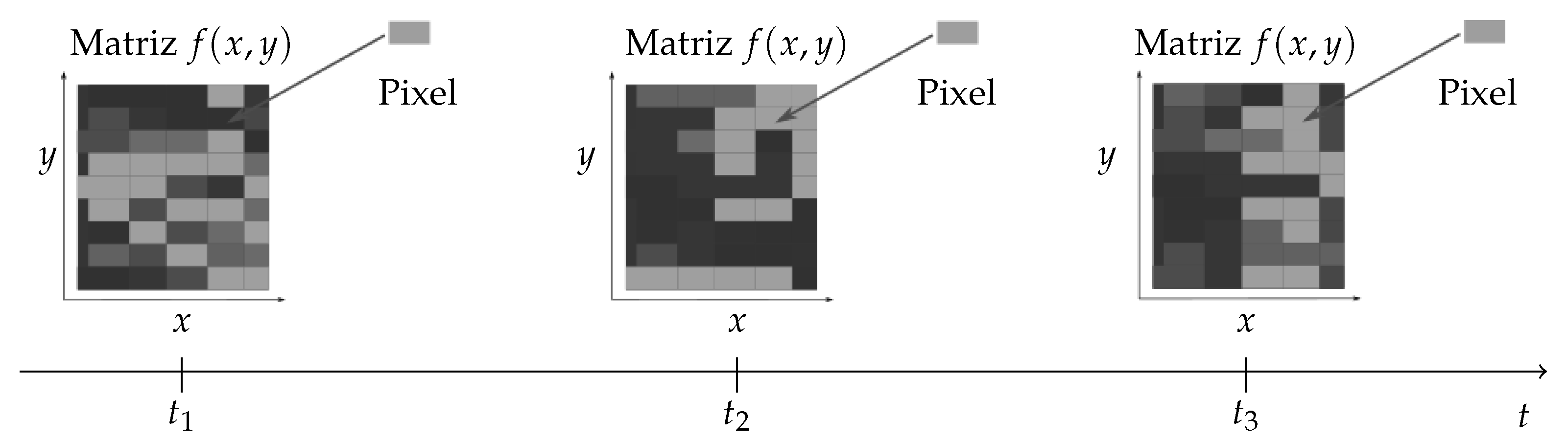Entropy 19 00612 g002