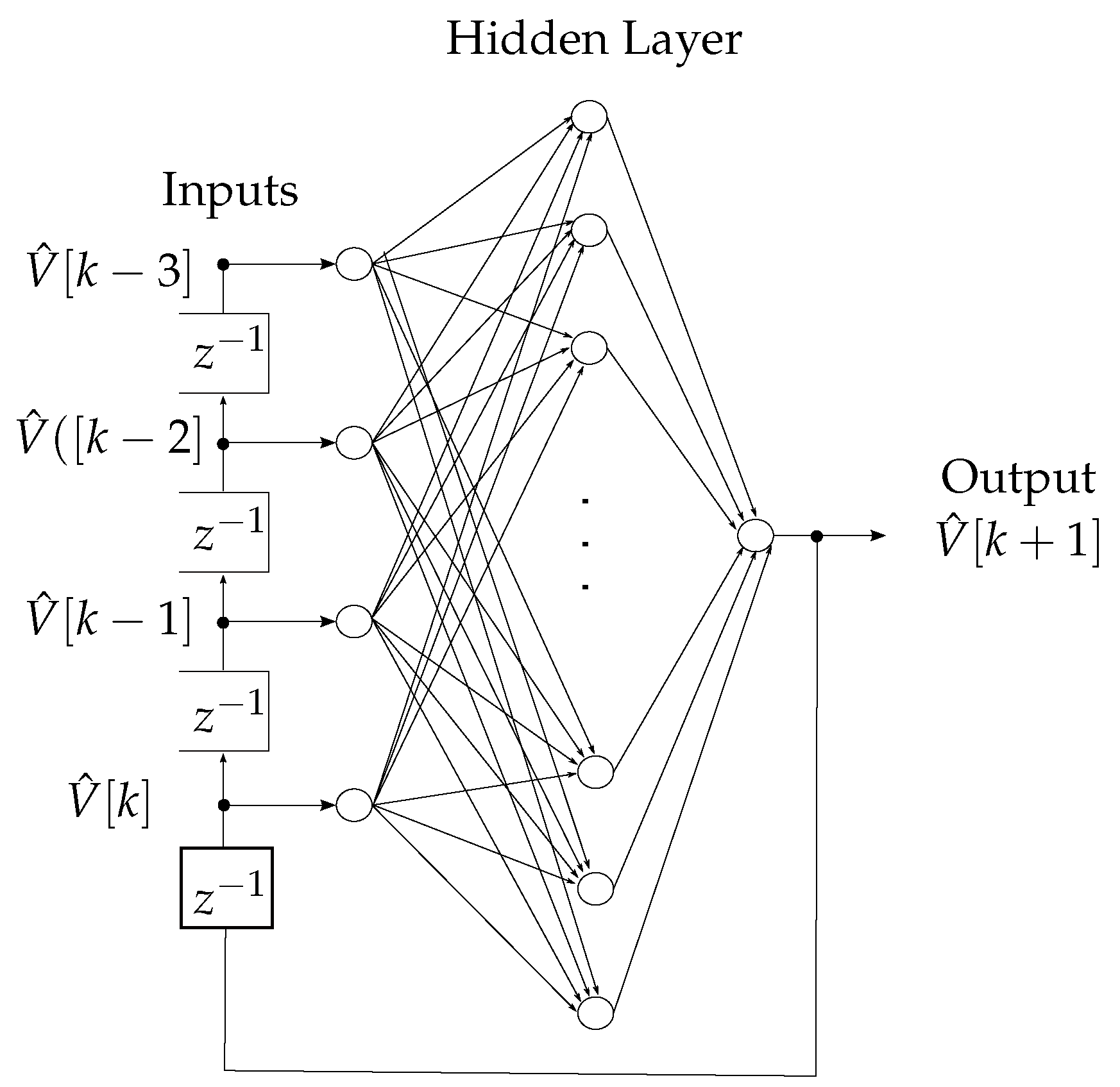Entropy 19 00612 g003