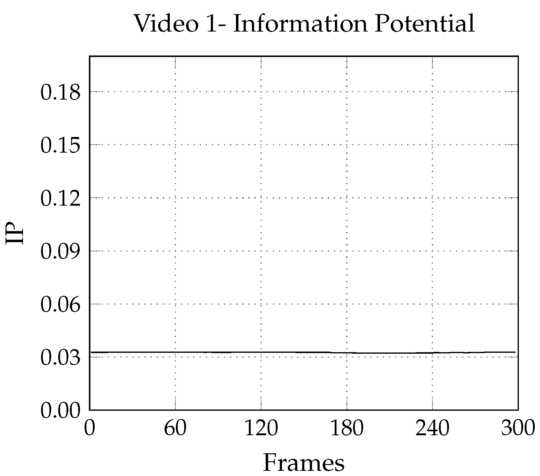 Entropy 19 00612 g005