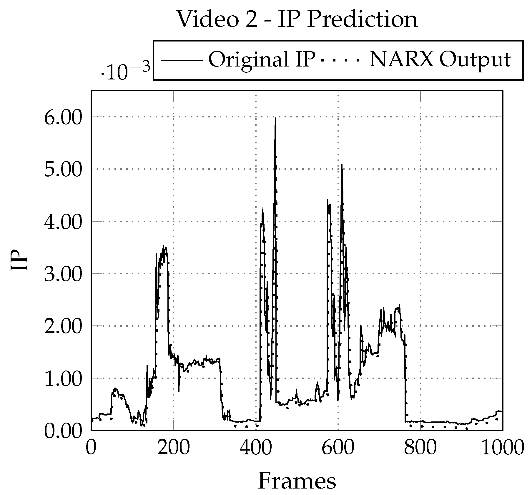 Entropy 19 00612 g011