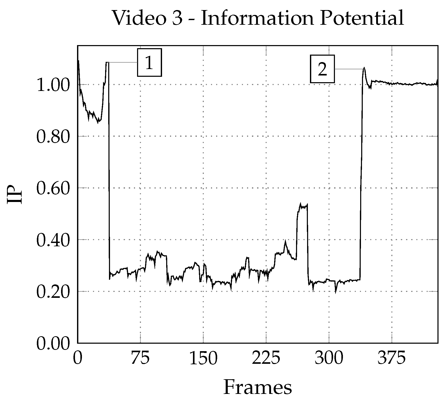 Entropy 19 00612 g014