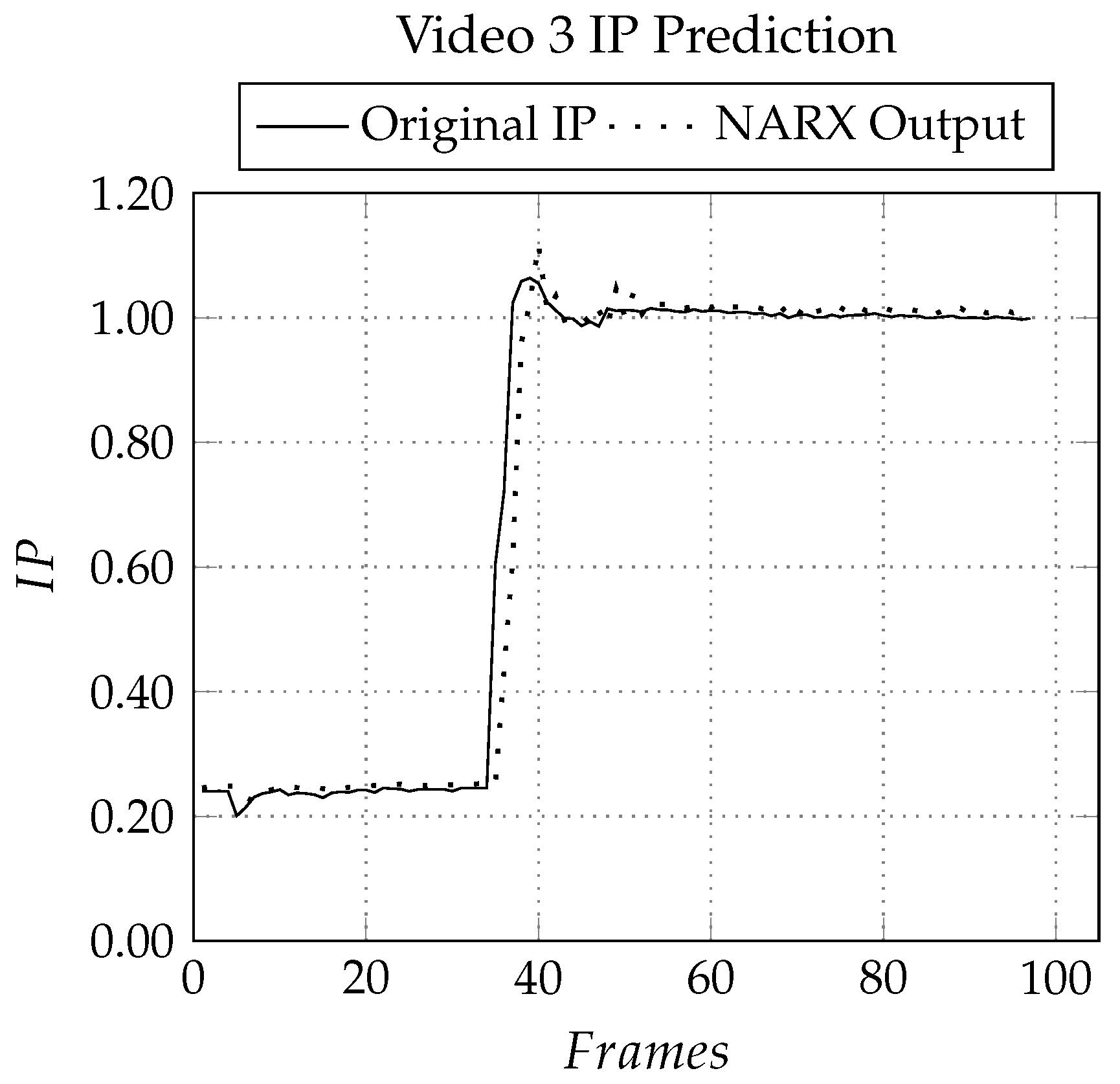 Entropy 19 00612 g017