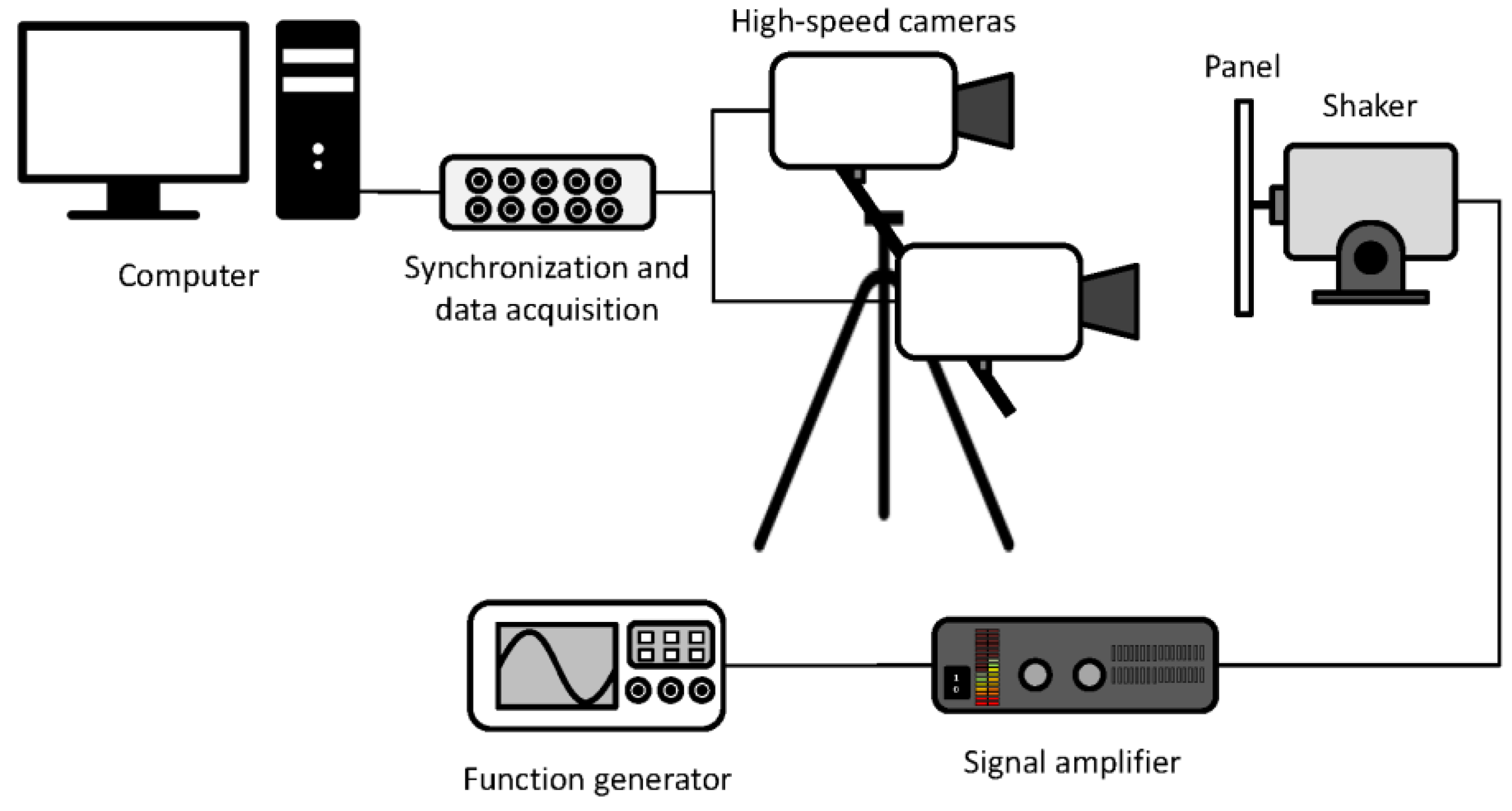 Entropy 19 00619 g003